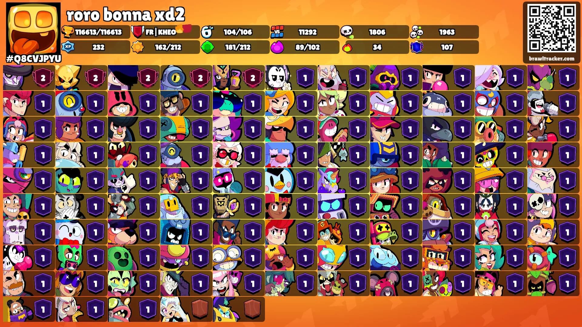 roro bonna xd2's Ranks
