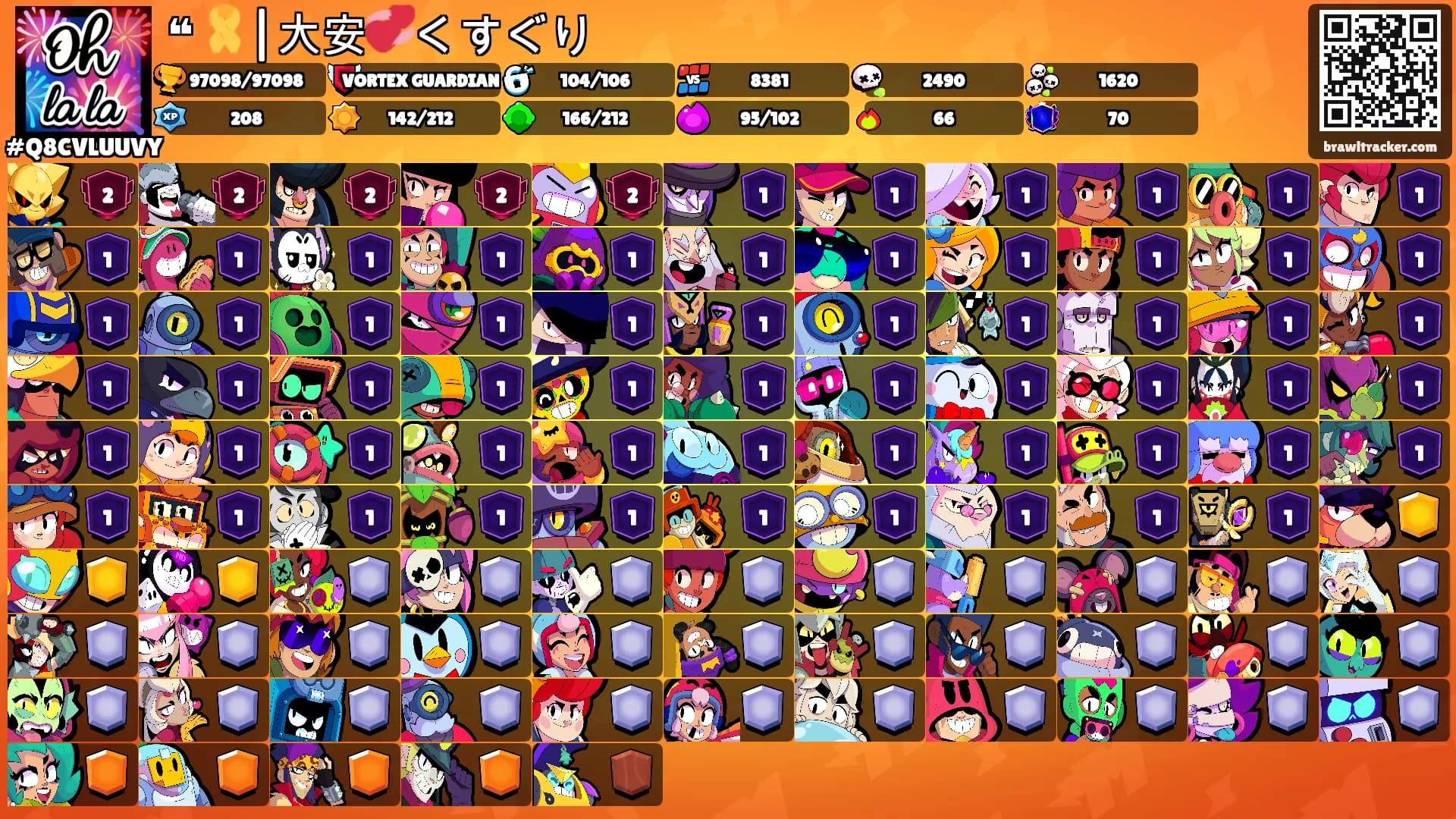 ❝ 🎗️|大安💞くすぐり's Ranks