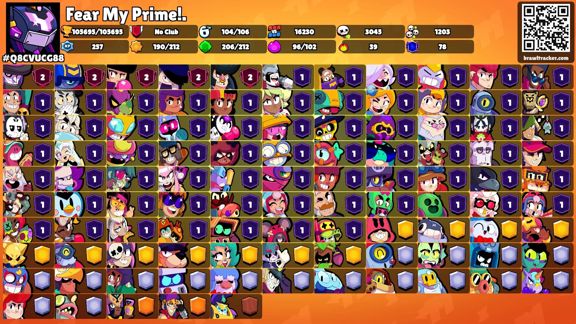 Fear My Prime!.'s Ranks