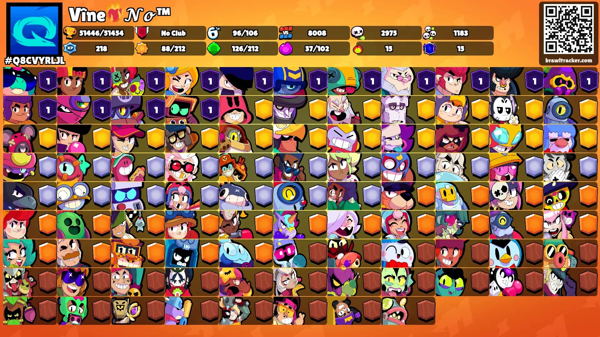 Vîne❤️‍🔥𝓝𝓸™'s Ranks