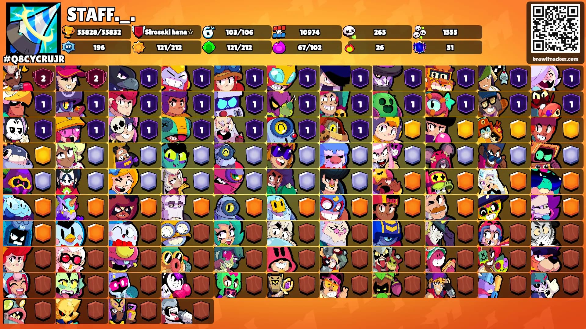 STAFF._.'s Ranks