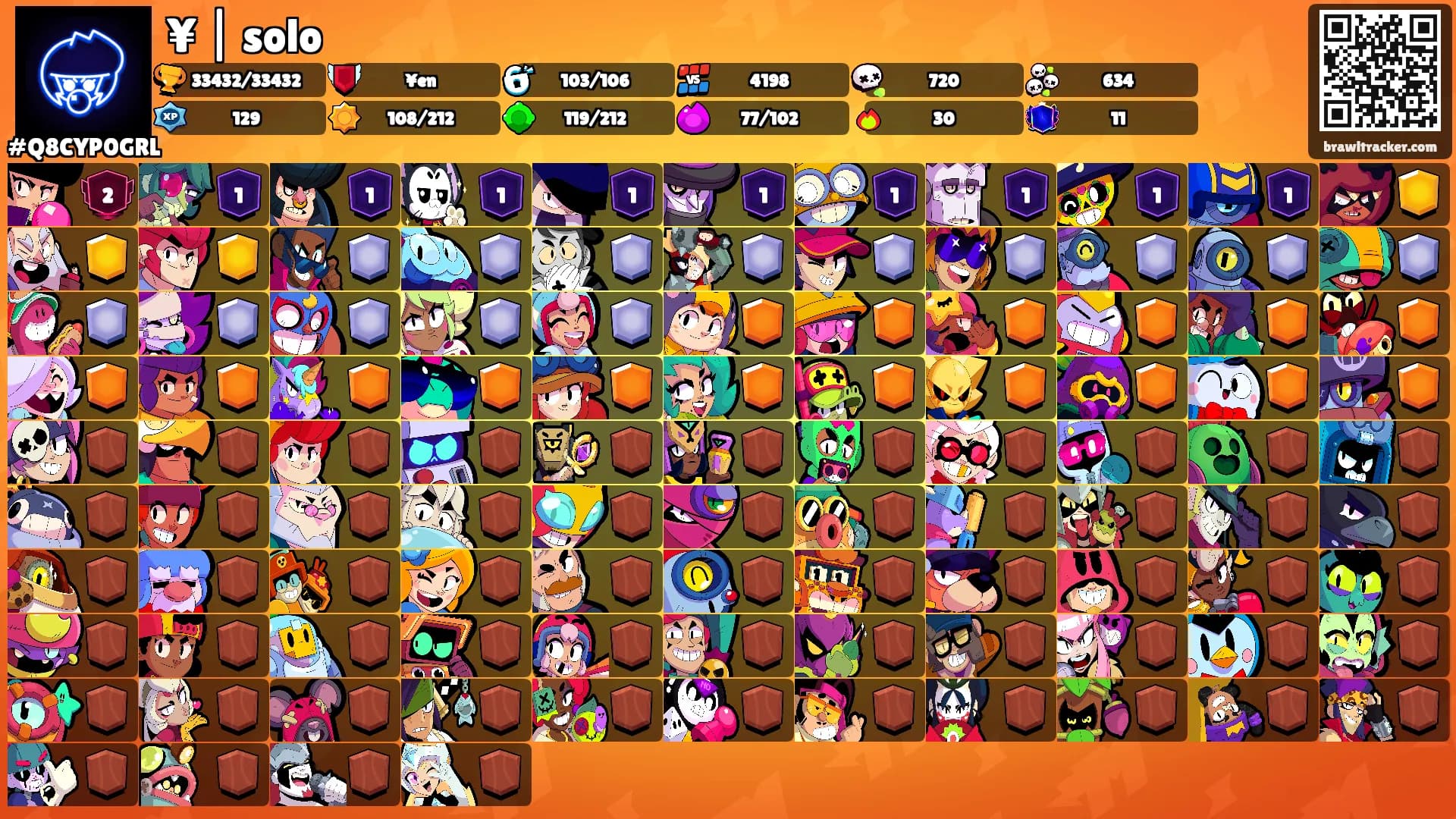 ¥ | solo's Ranks