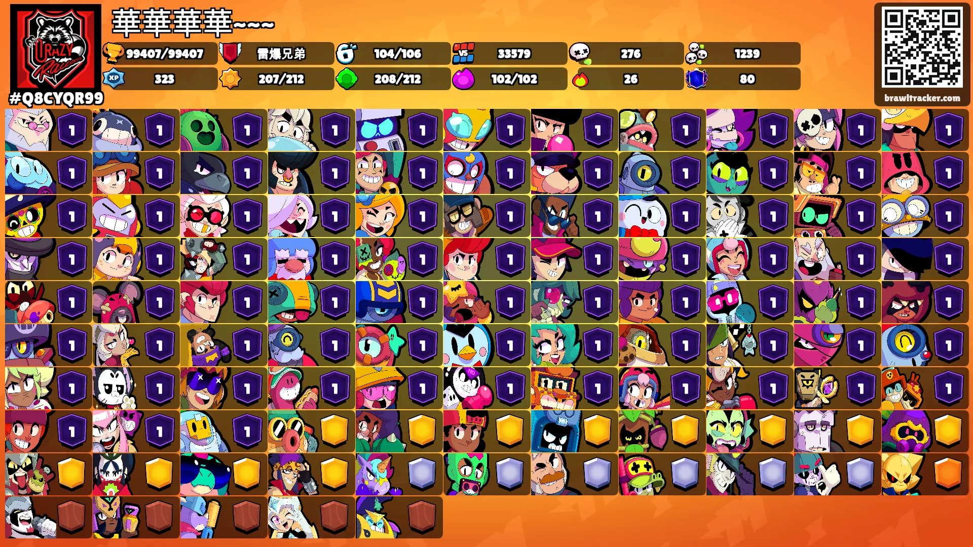 華華華華~~~'s Ranks