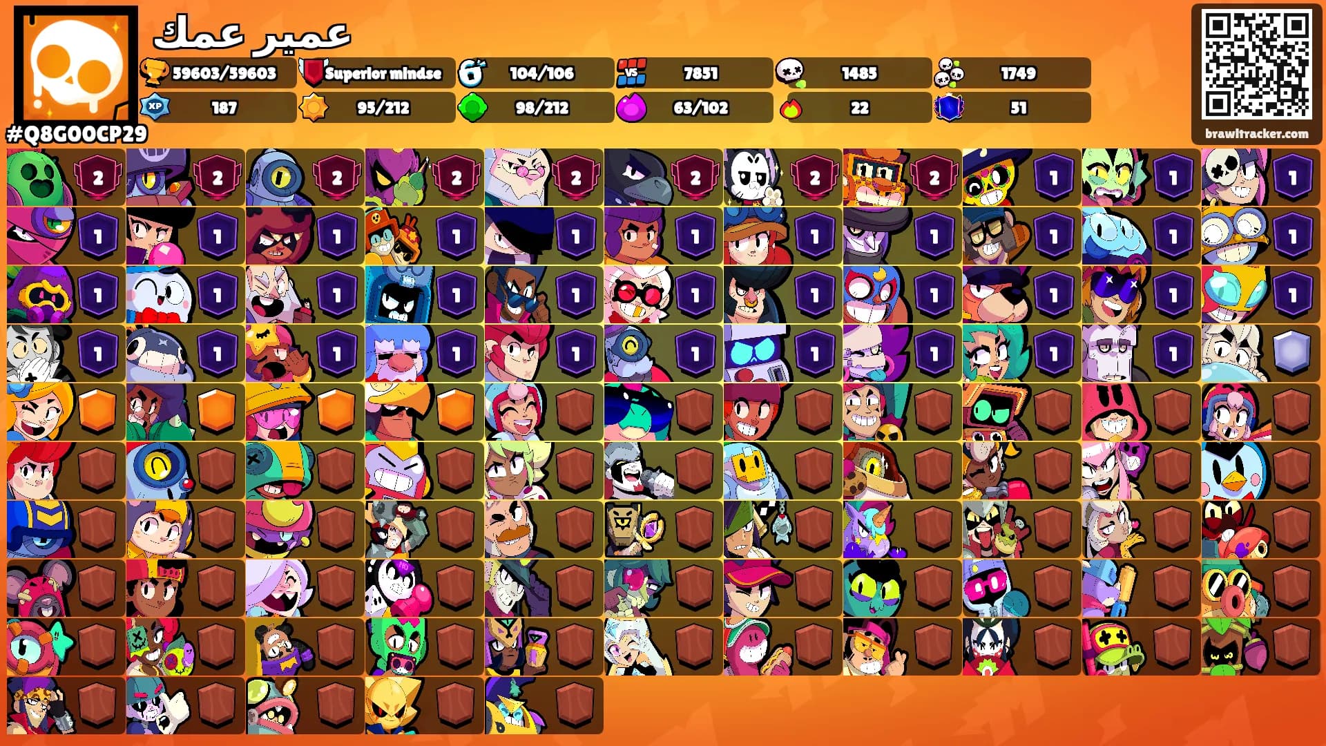 عمير عمك's Ranks