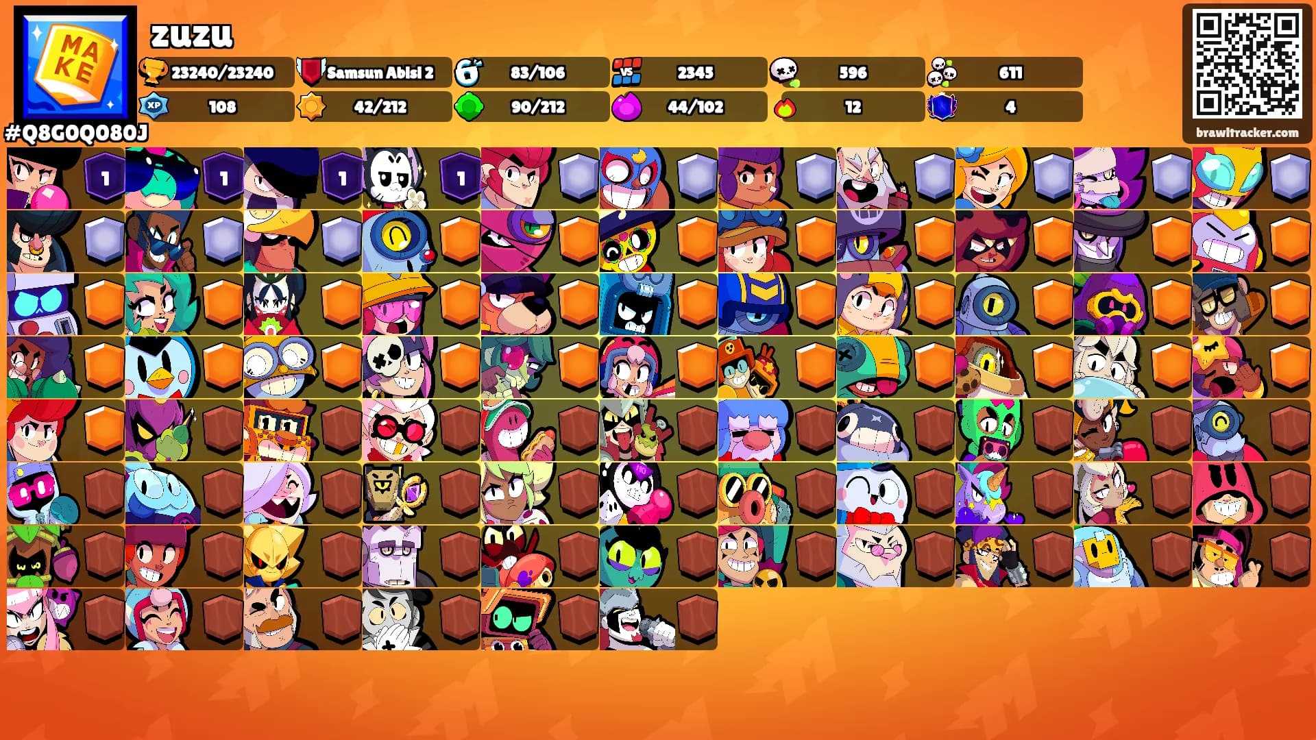 zuzu's Ranks