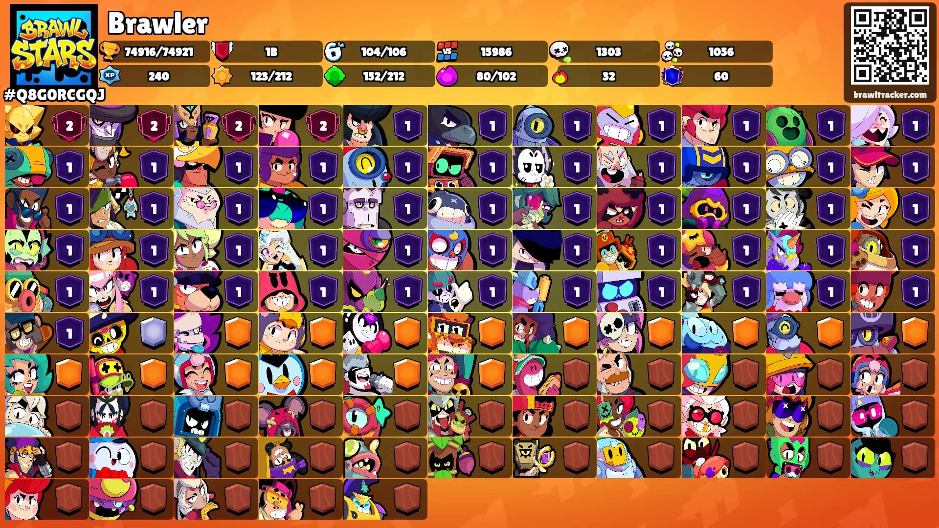 Brawler's Ranks