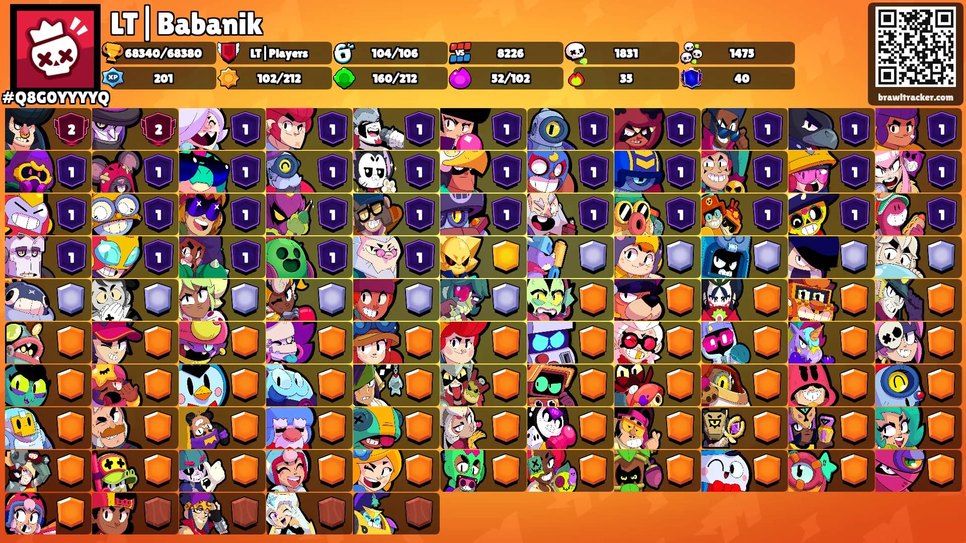LT|Babanik's Ranks
