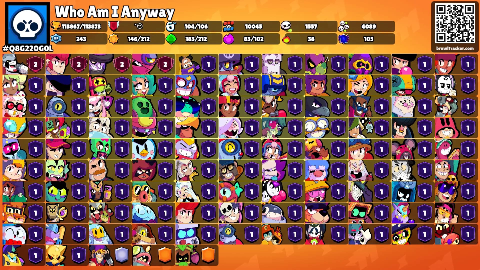 Who Am I Anyway's Ranks