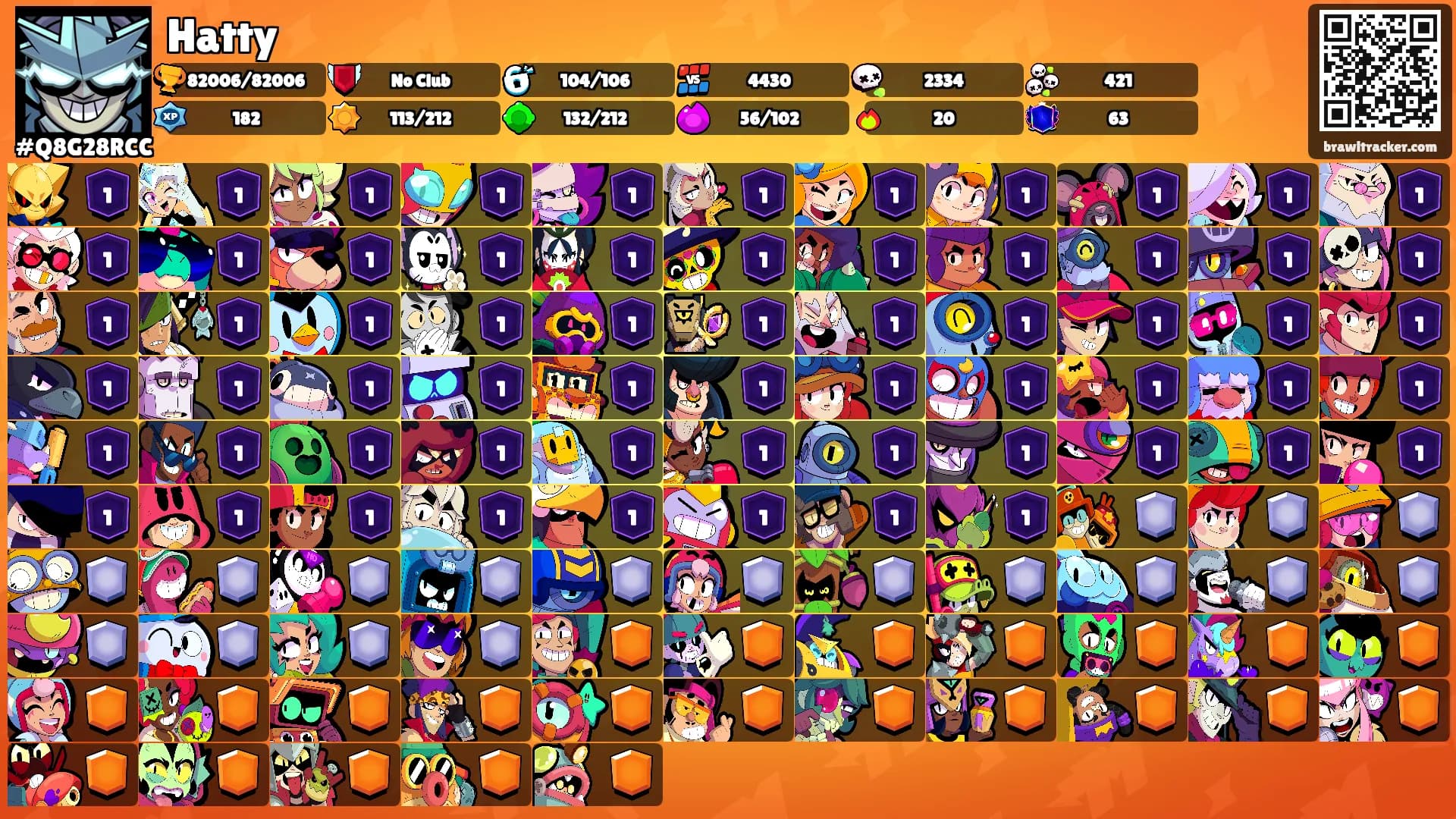 Hatty's Ranks