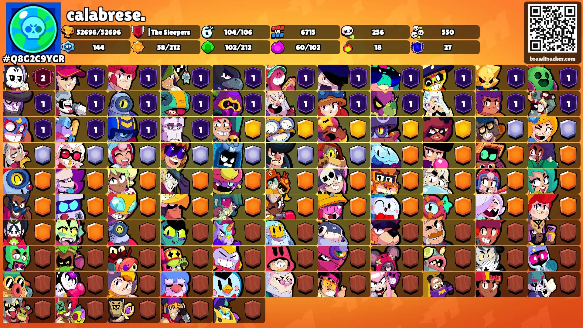 calabrese.'s Ranks