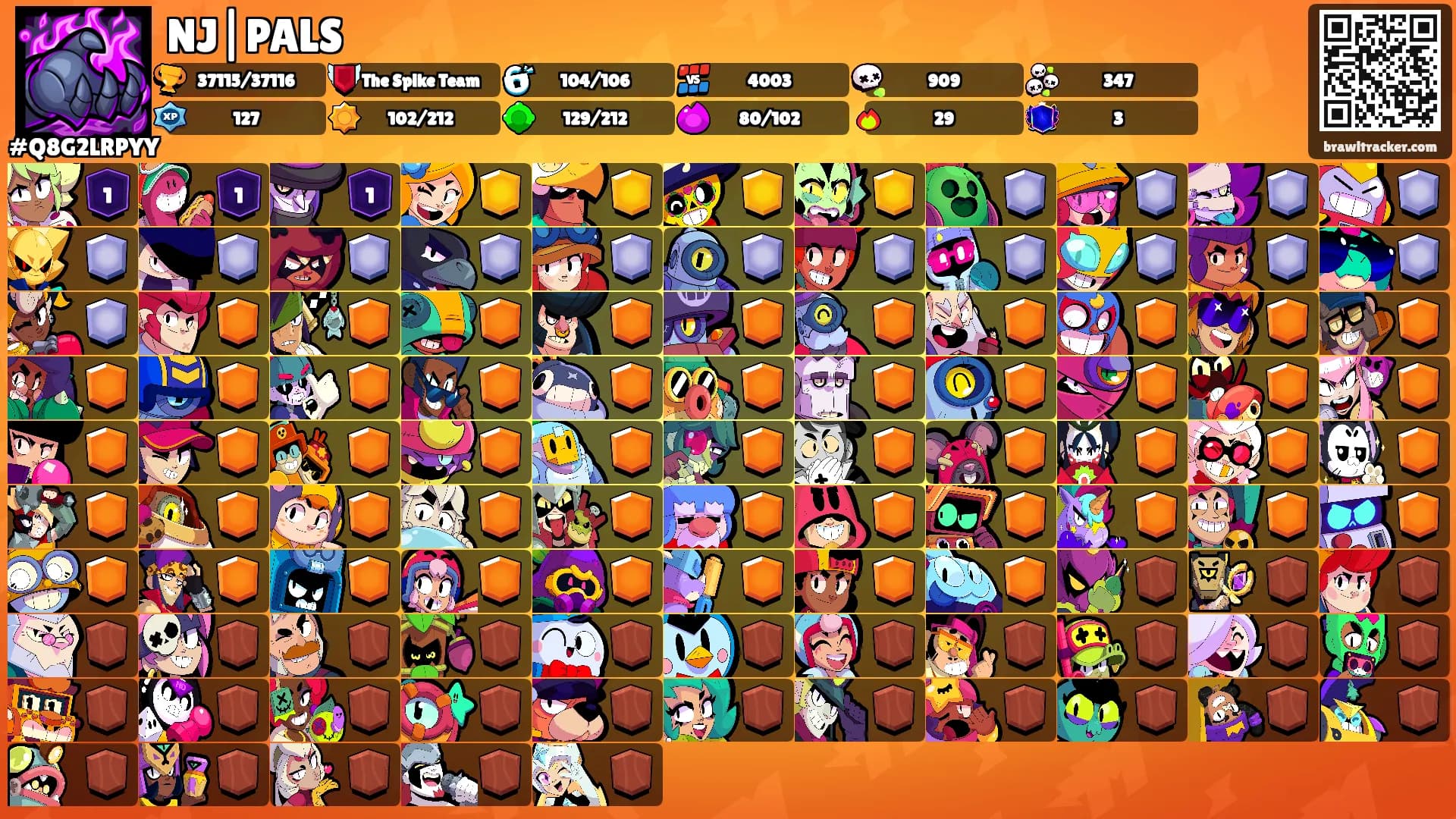 NJ|PALS's Ranks
