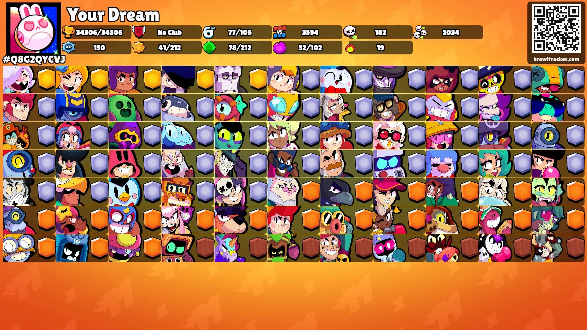 Your Dream's Ranks
