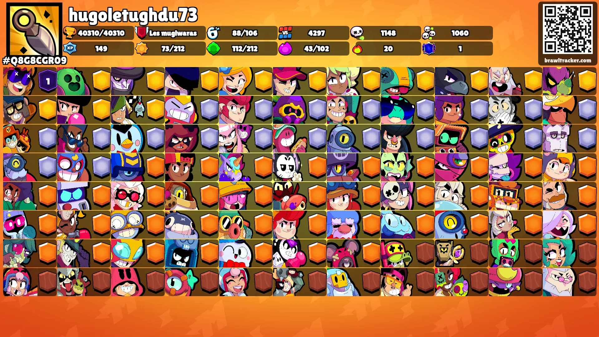 hugoletughdu73's Ranks