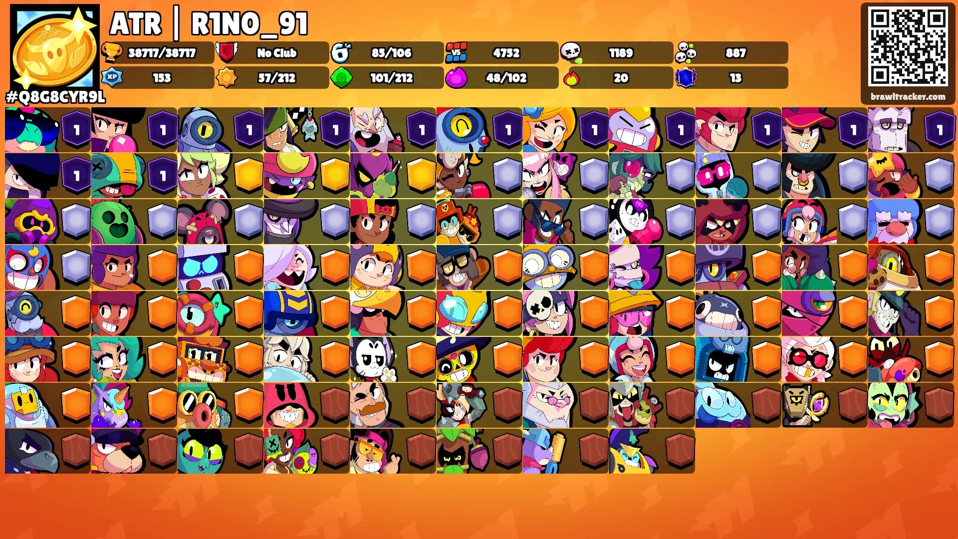 ATR | R1N0_91's Ranks
