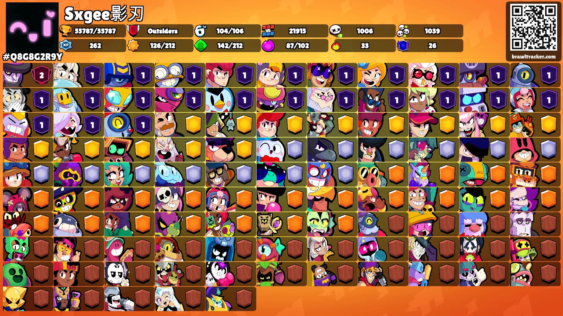 Sxgee影刃's Ranks