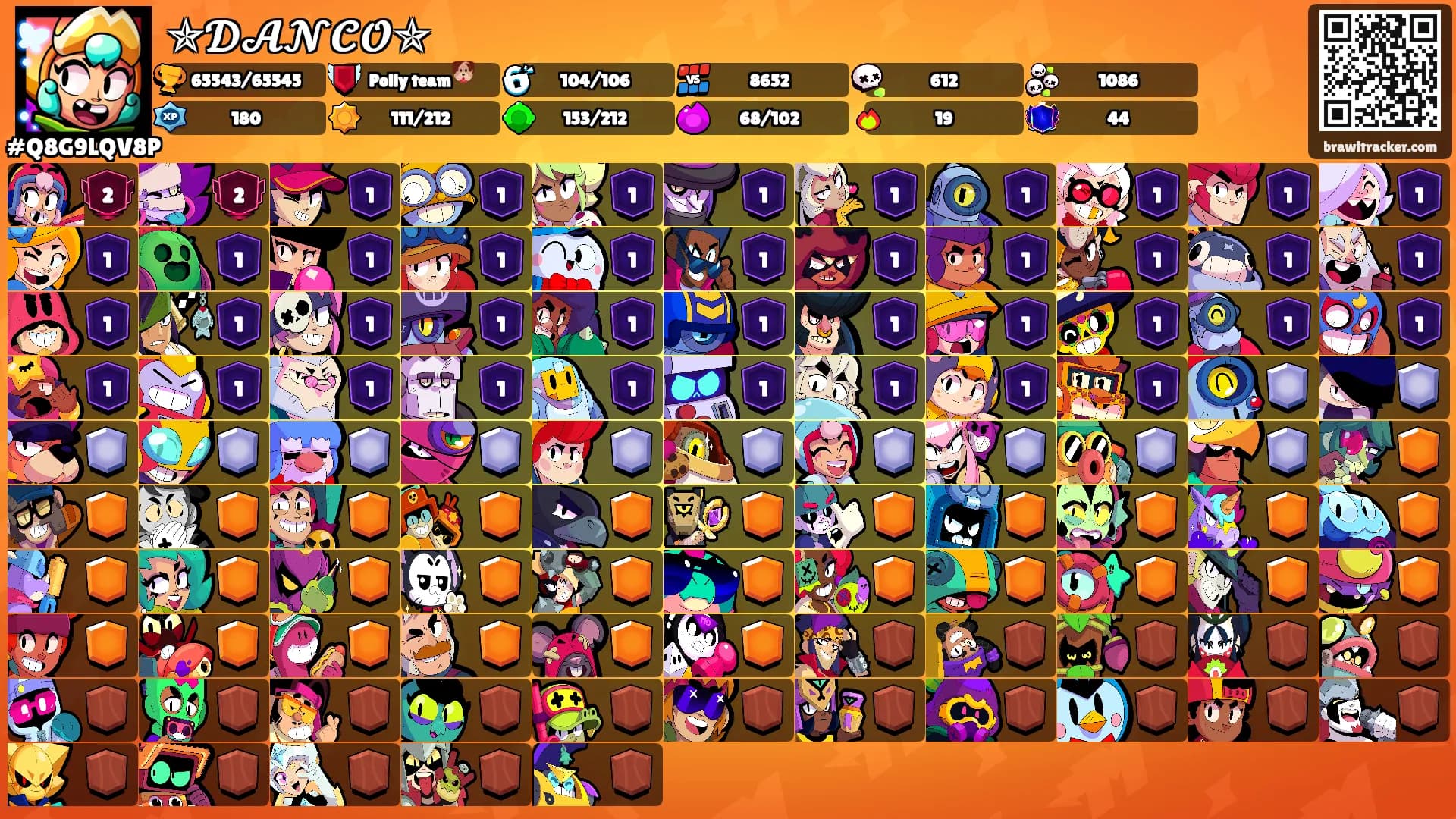 ✯𝓓𝓐𝓝𝓒𝓞✯'s Ranks