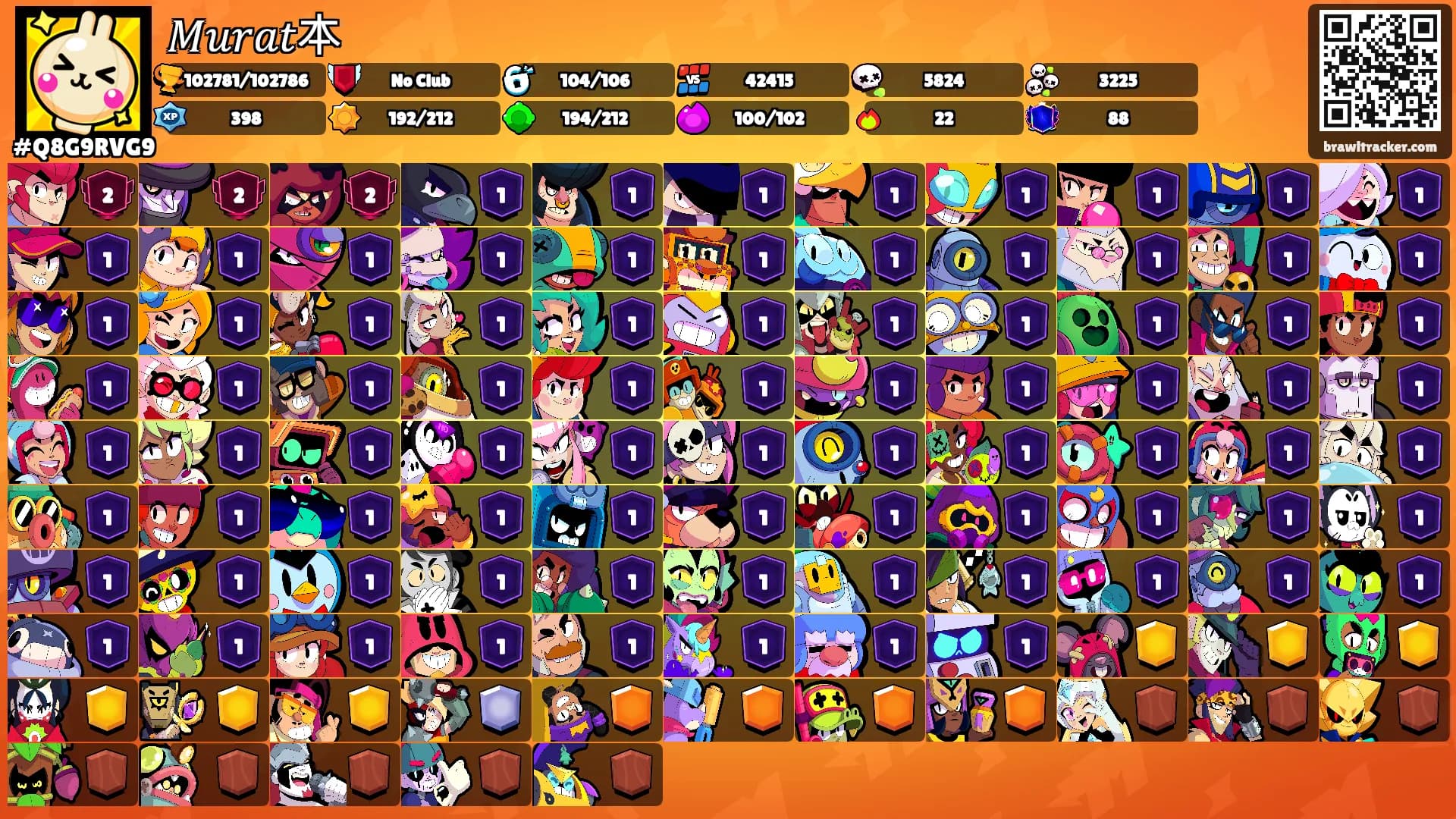 𝑀𝑢𝑟𝑎𝑡本's Ranks