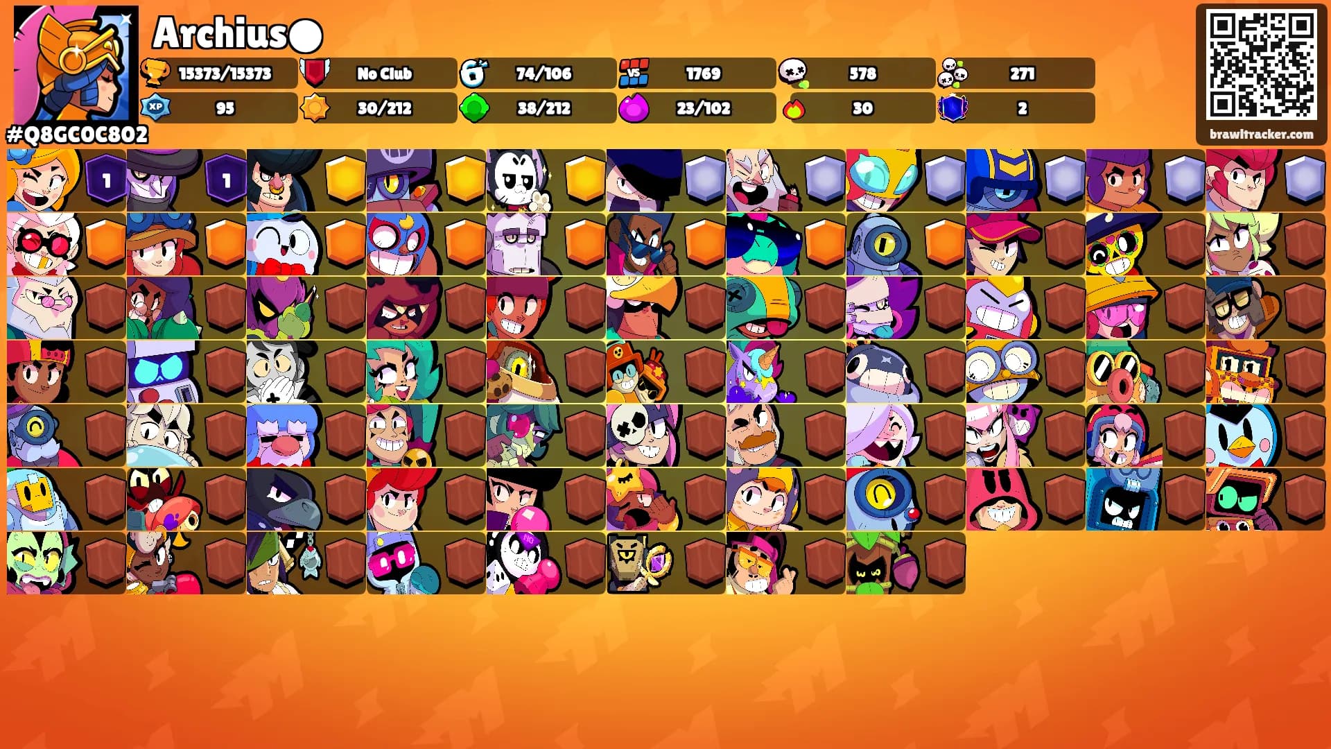 Archius●'s Ranks