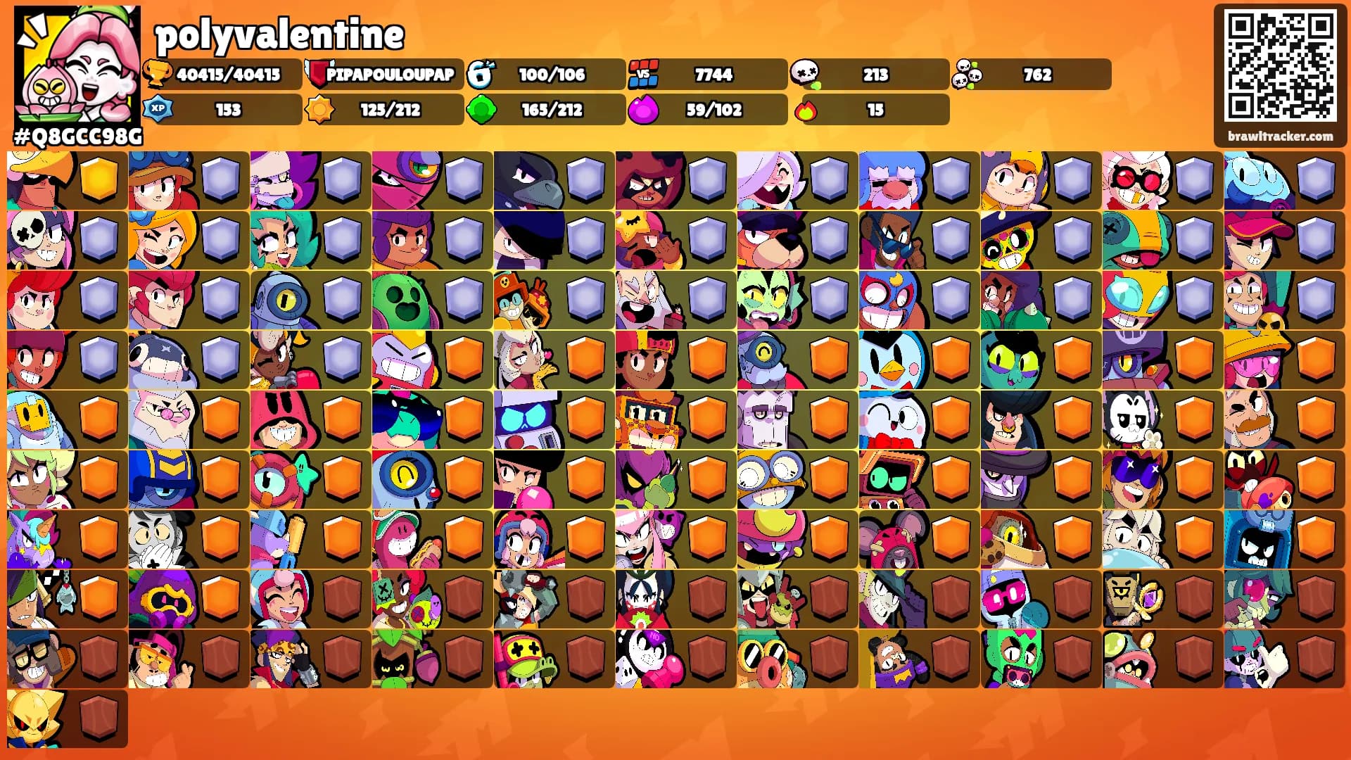 polyvalentine's Ranks