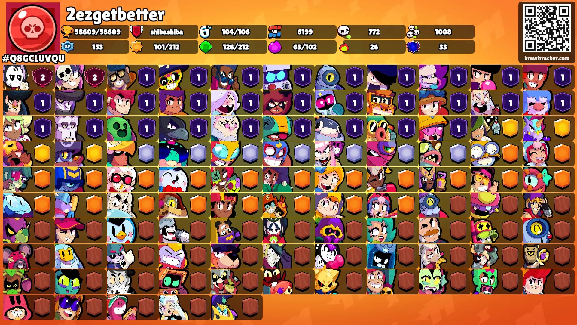2ezgetbetter's Ranks
