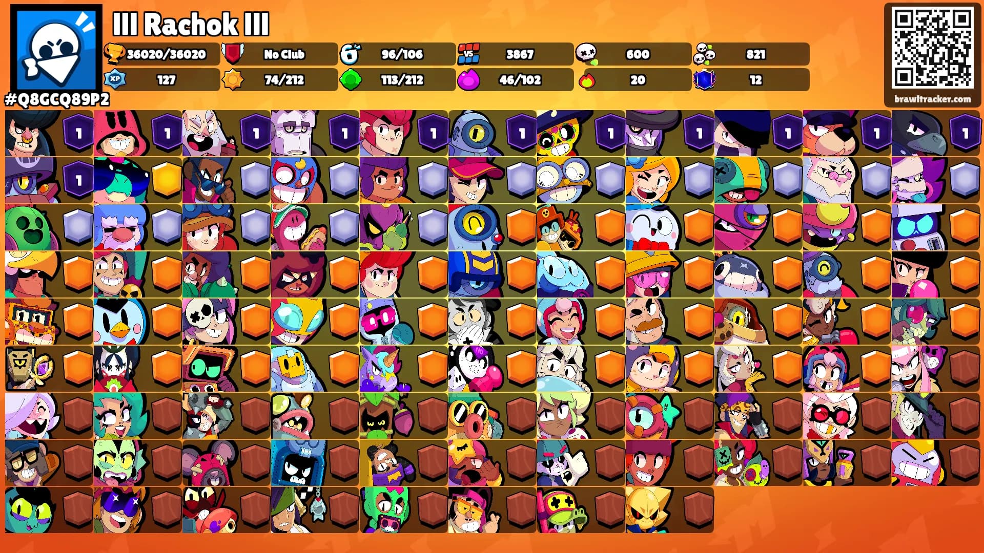lll Rachok lll's Ranks