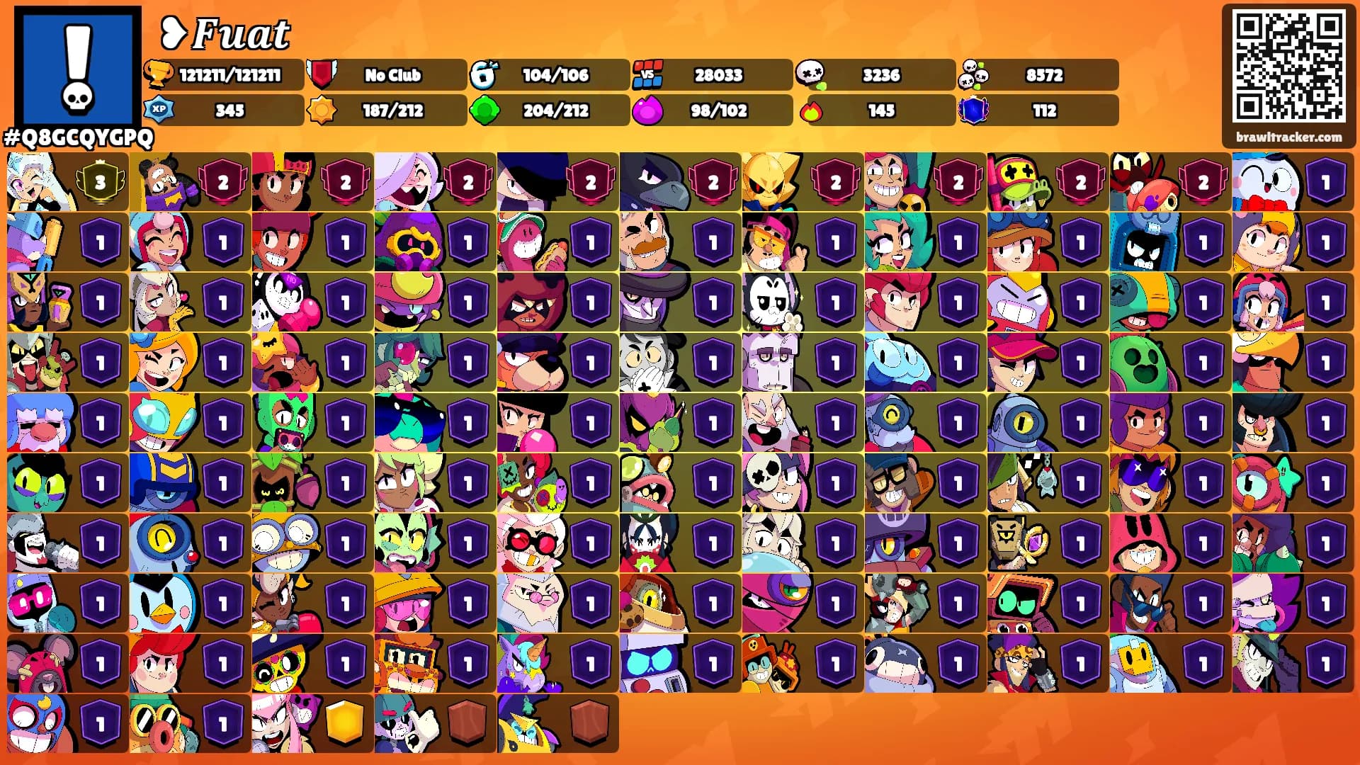 ❥︎𝑭𝒖𝒂𝒕's Ranks