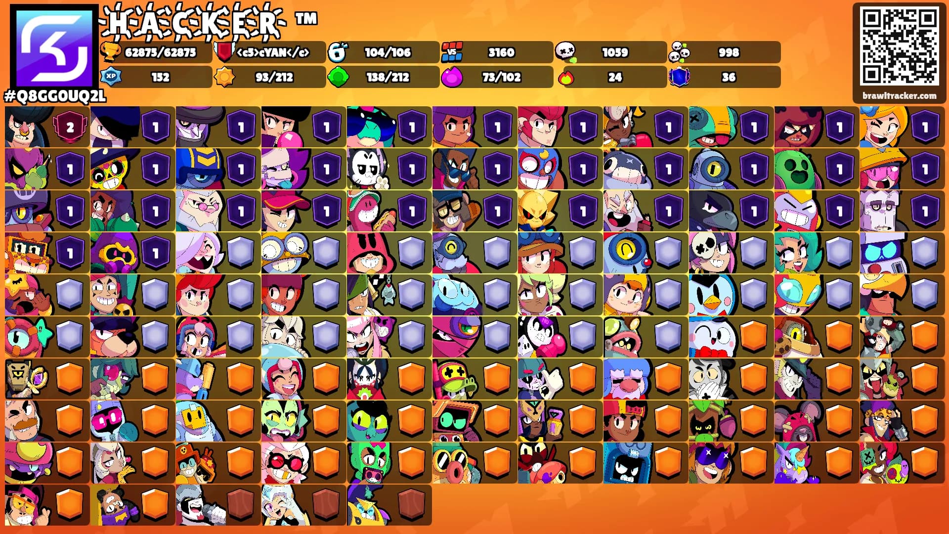H҉A҉C҉K҉E҉R҉ ™'s Ranks
