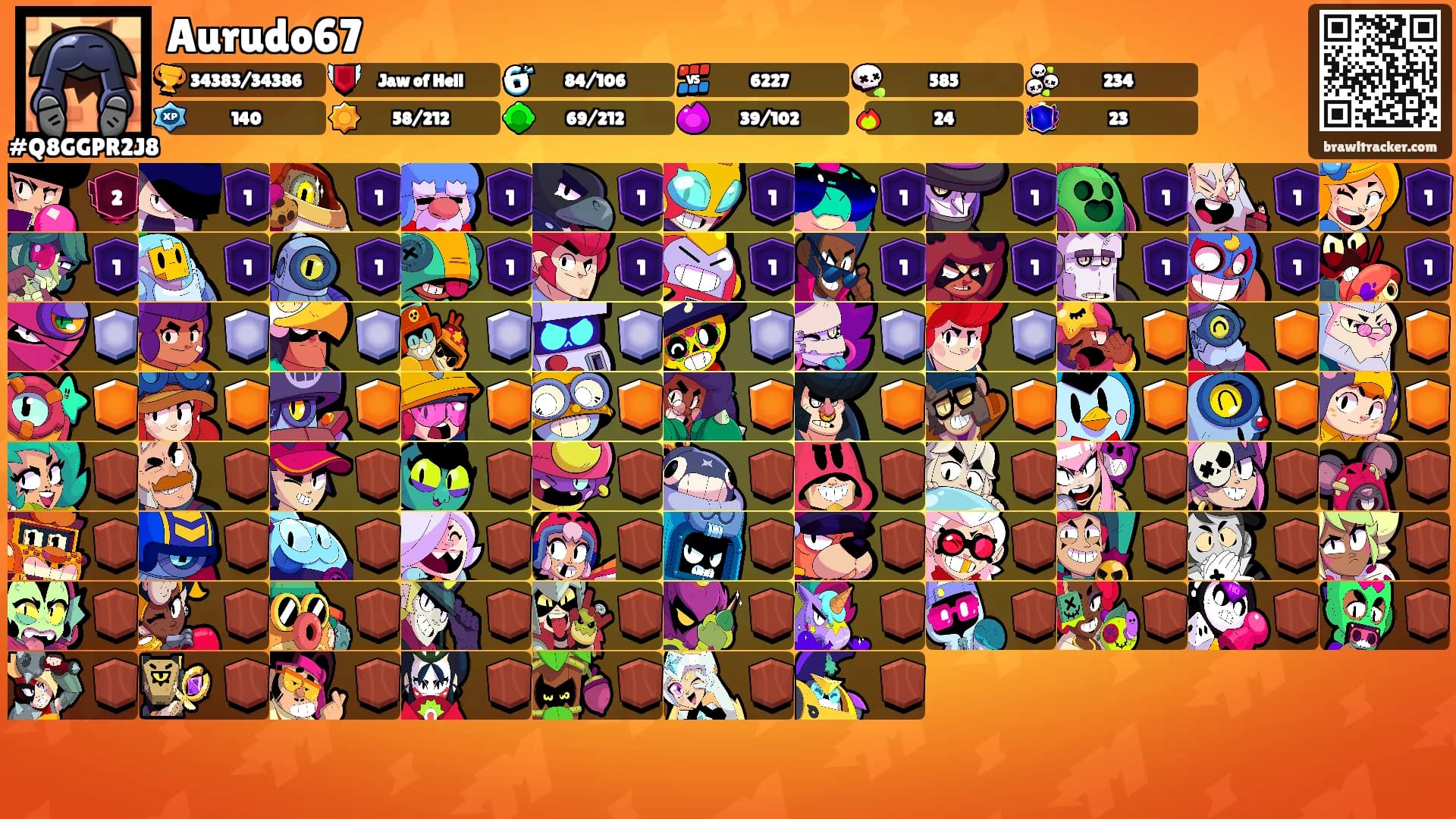 Aurudo67's Ranks