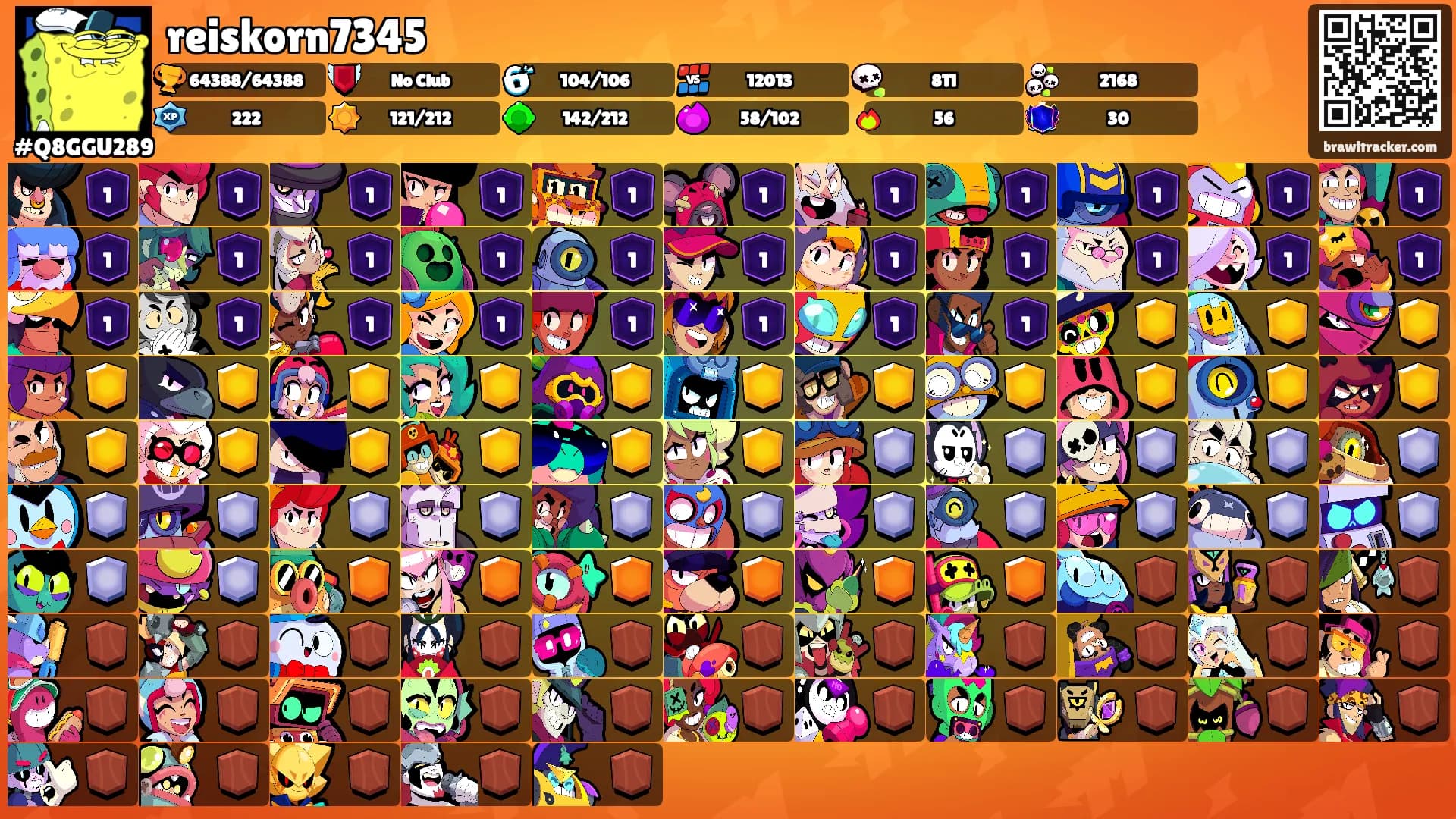 reiskorn7345's Ranks