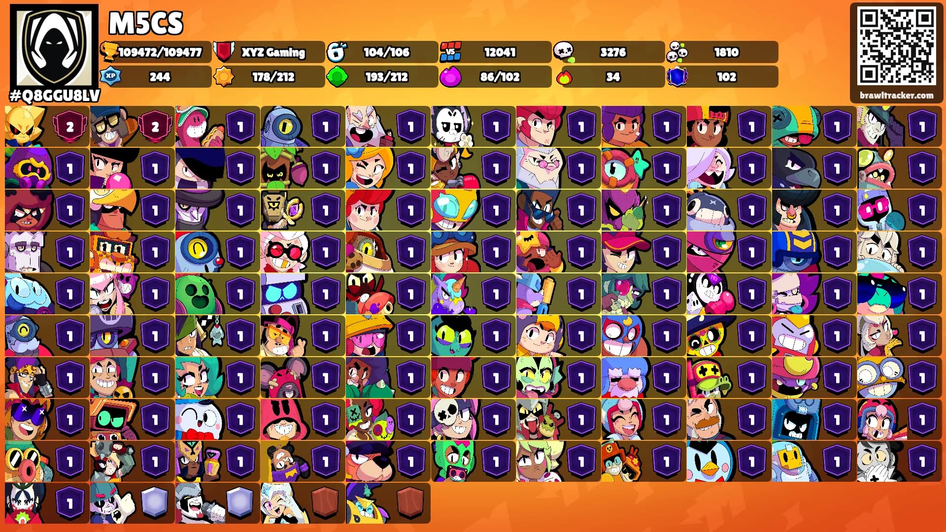 M5CS's Ranks