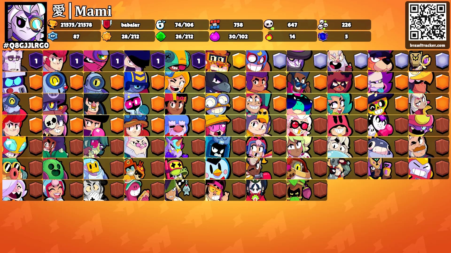 愛|𝐌𝐚𝐦𝐢⚡'s Ranks