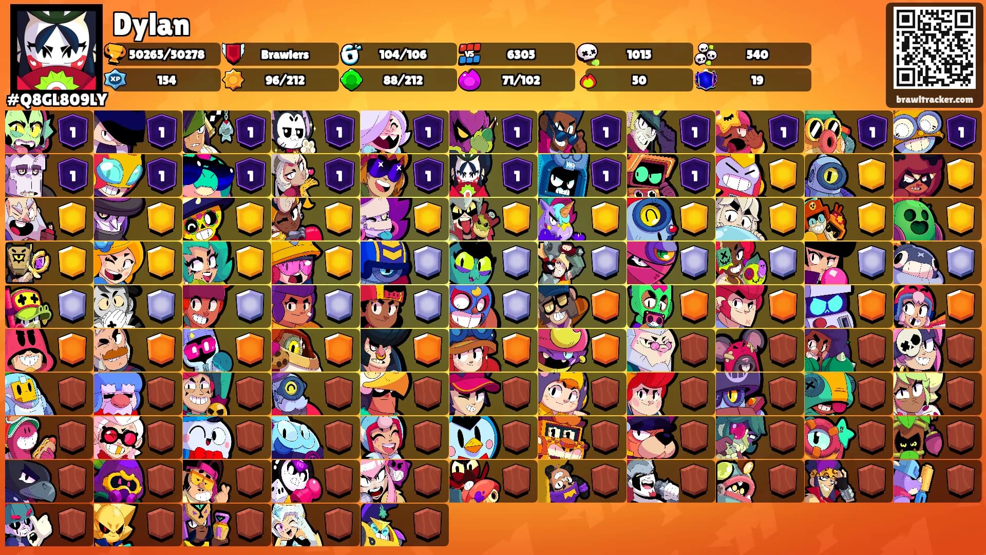 Dylan's Ranks
