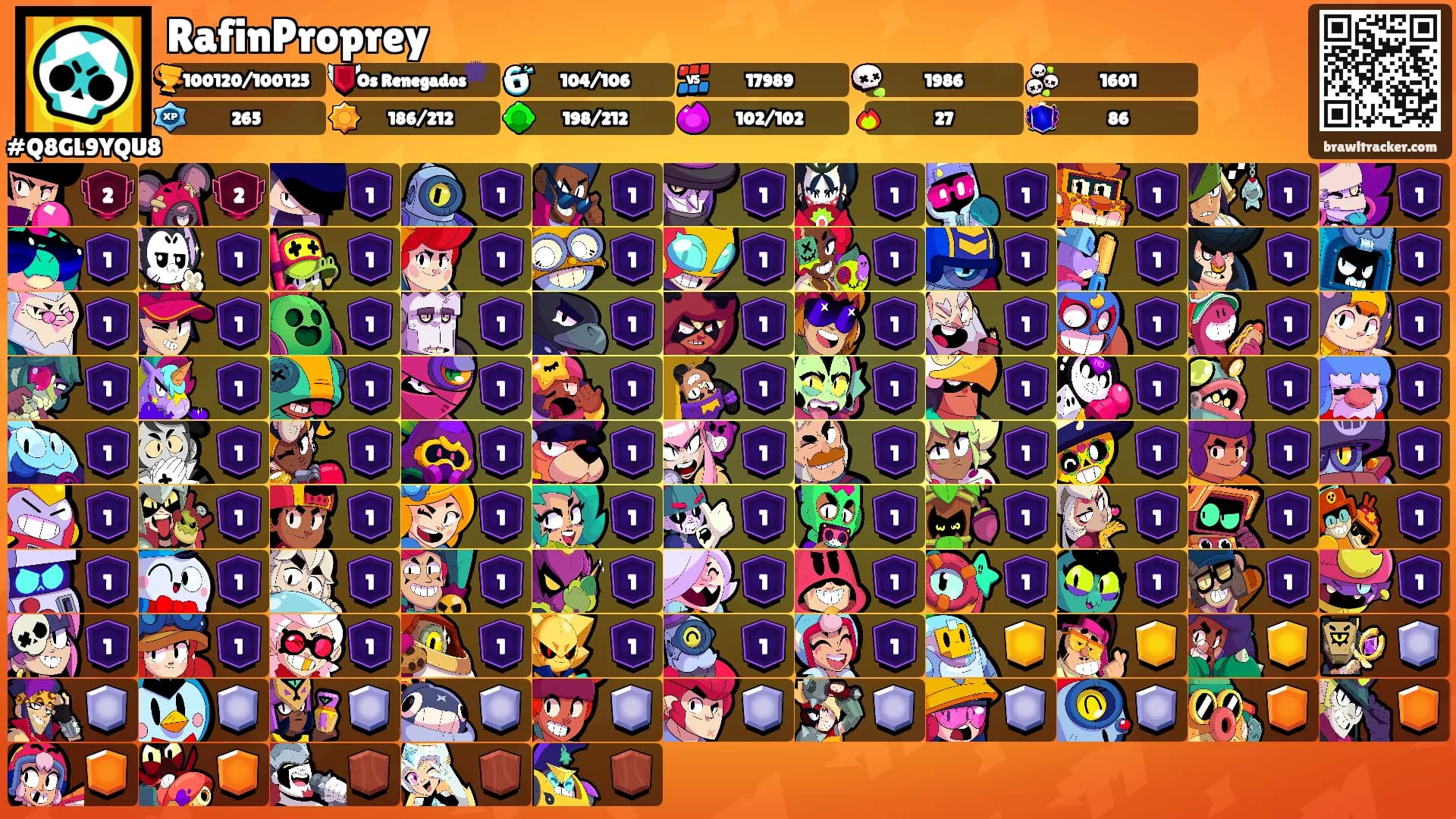RafinProprey's Ranks