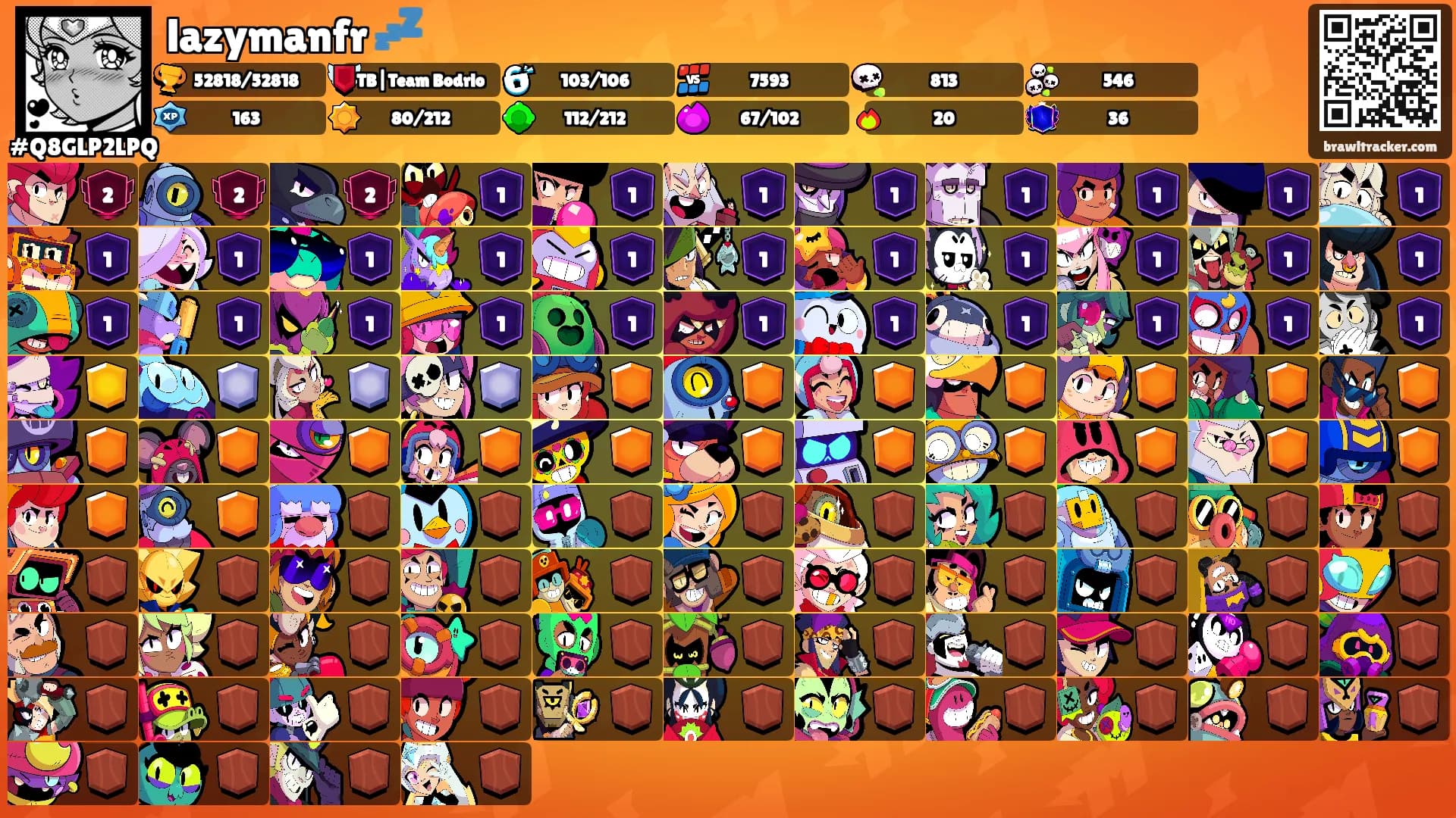 lazymanfr 💤's Ranks