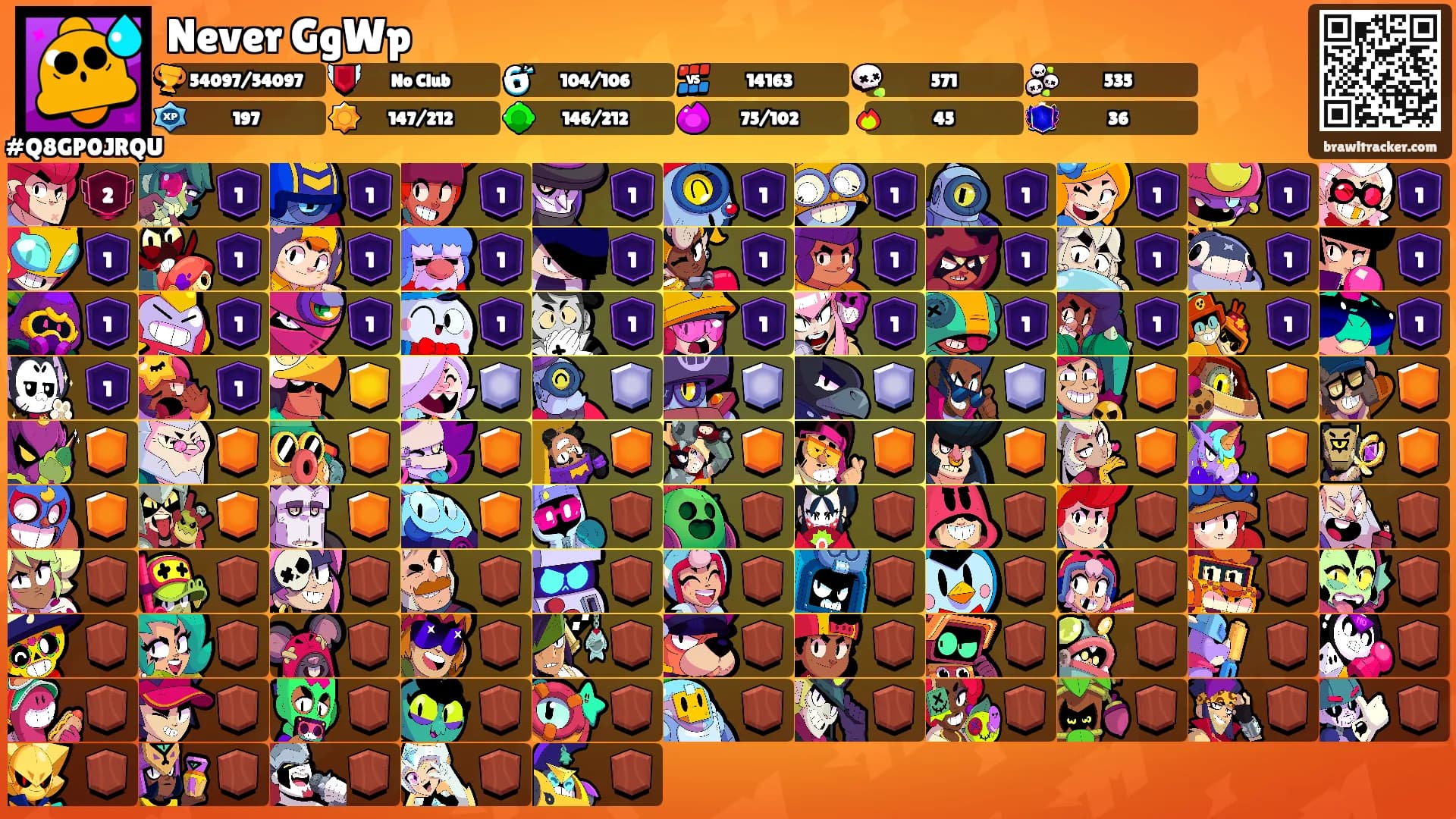 Never GgWp's Ranks