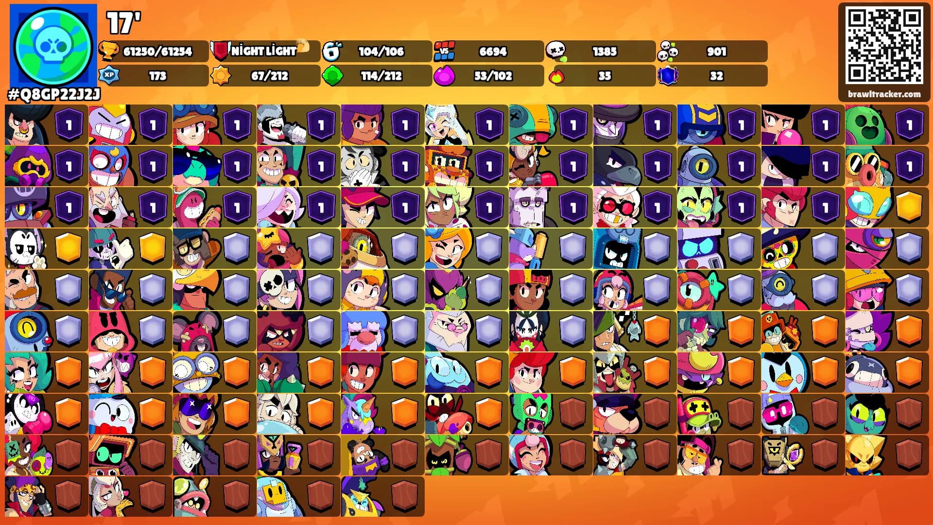17''s Ranks