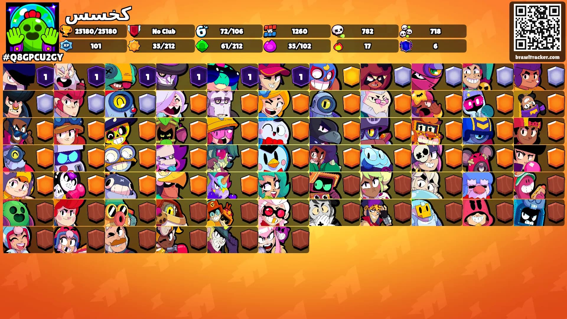 كخسس's Ranks