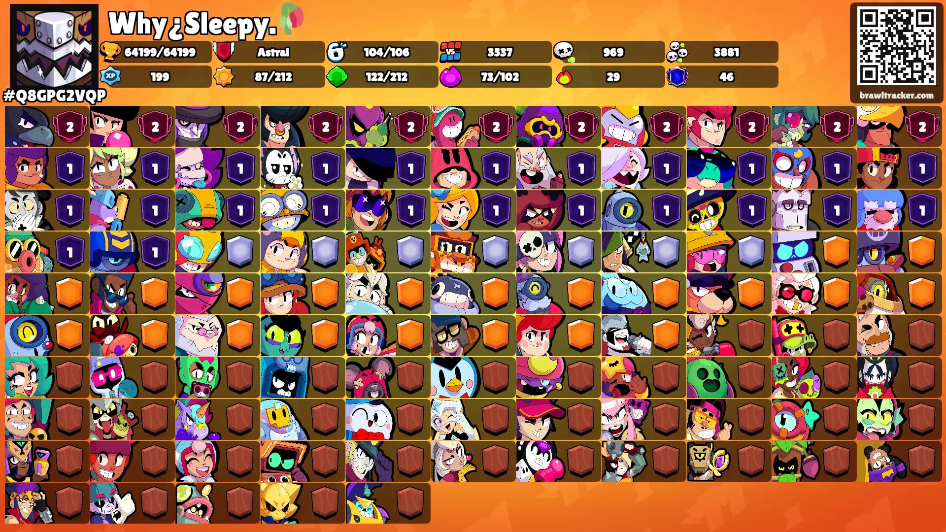 Why¿Sleepy.🥀's Ranks