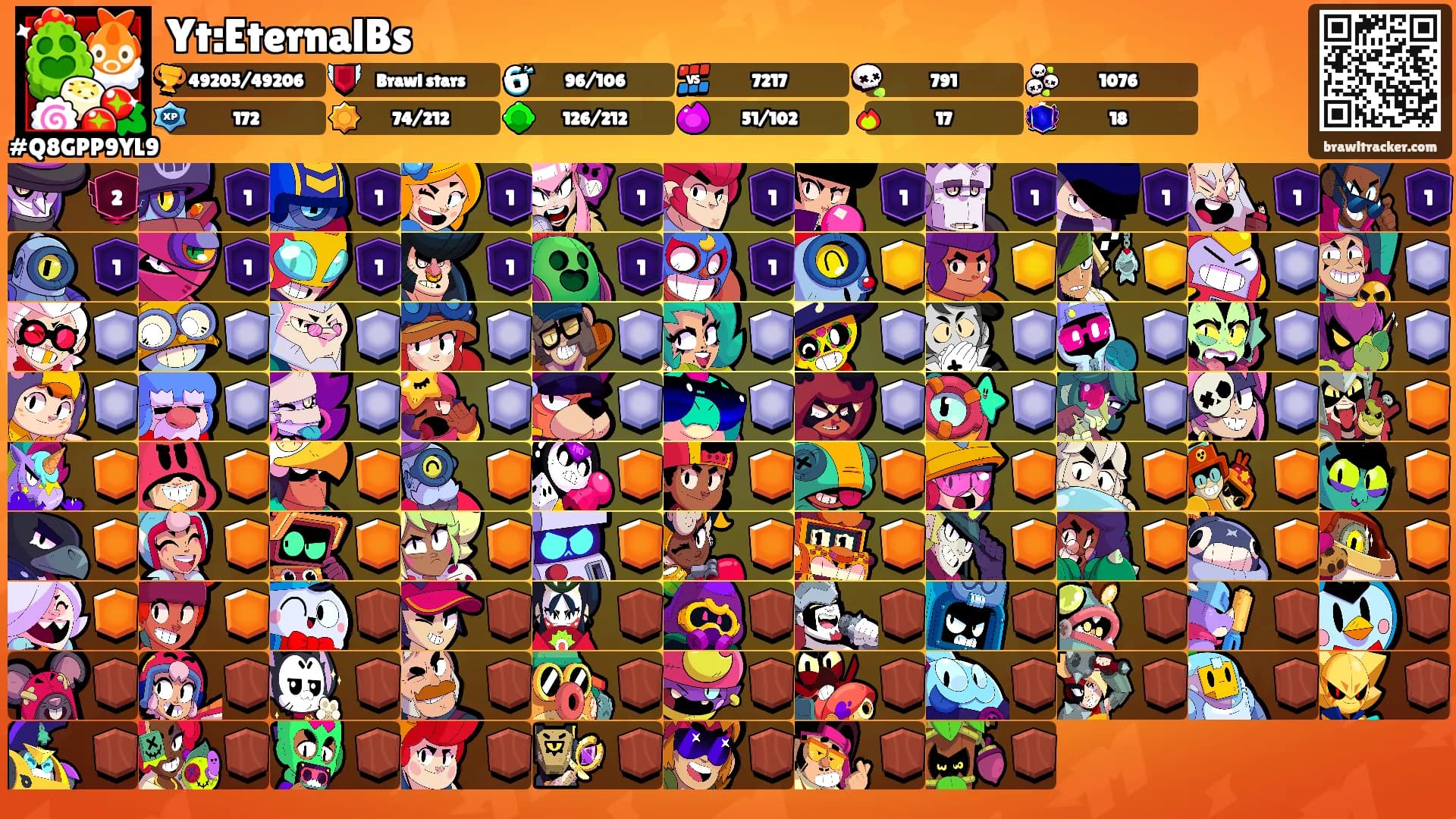 Yt:EternalBs's Ranks