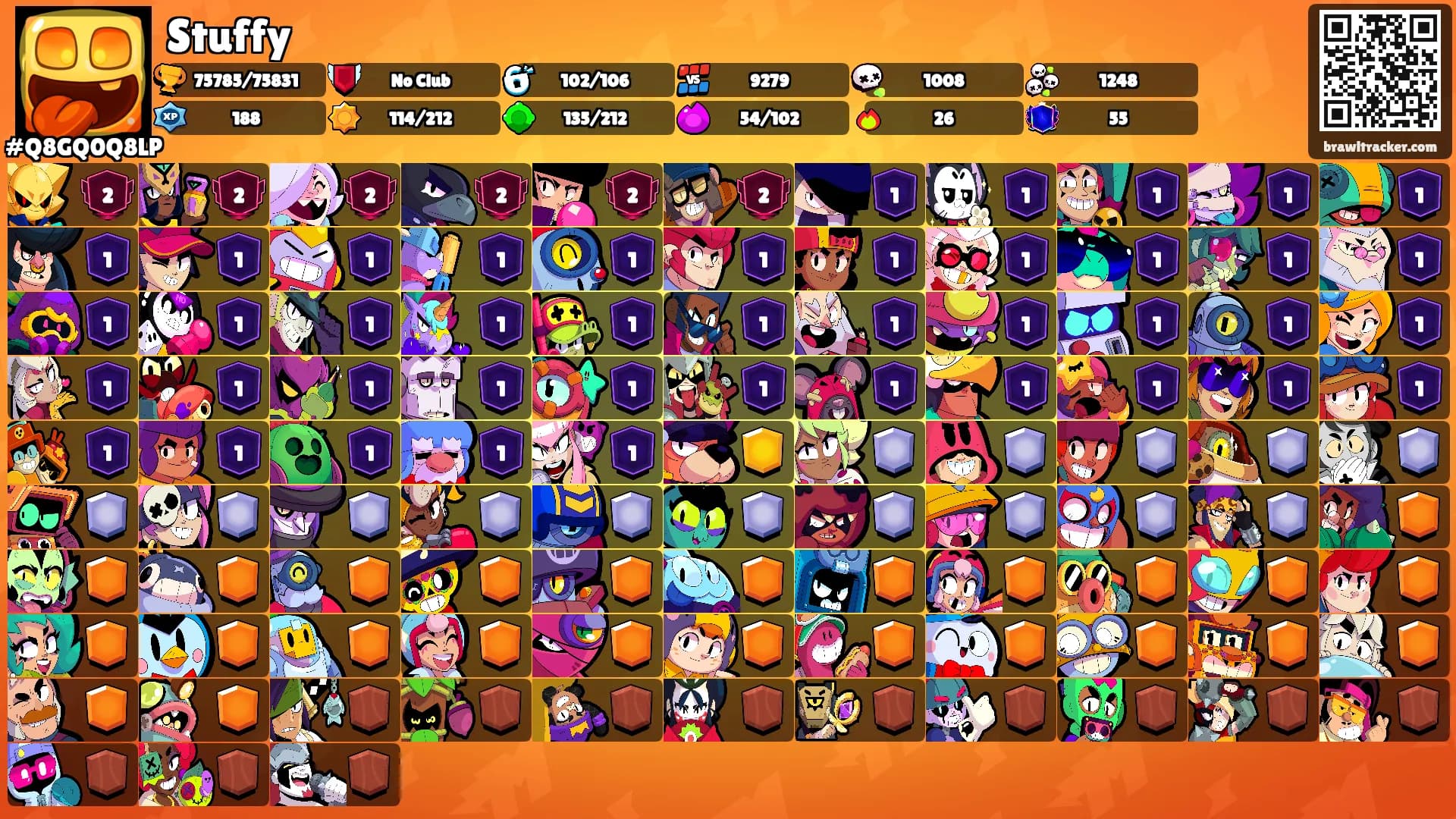 Stuffy's Ranks
