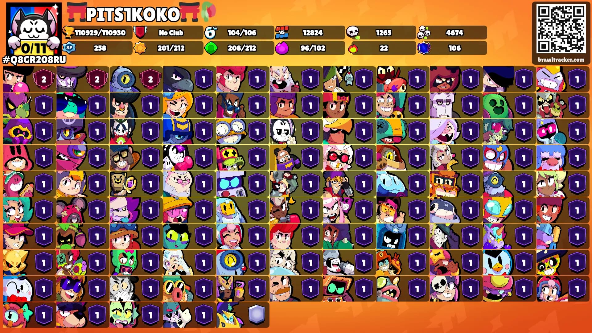 ⛩️PITS1KOKO⛩️🥀's Ranks