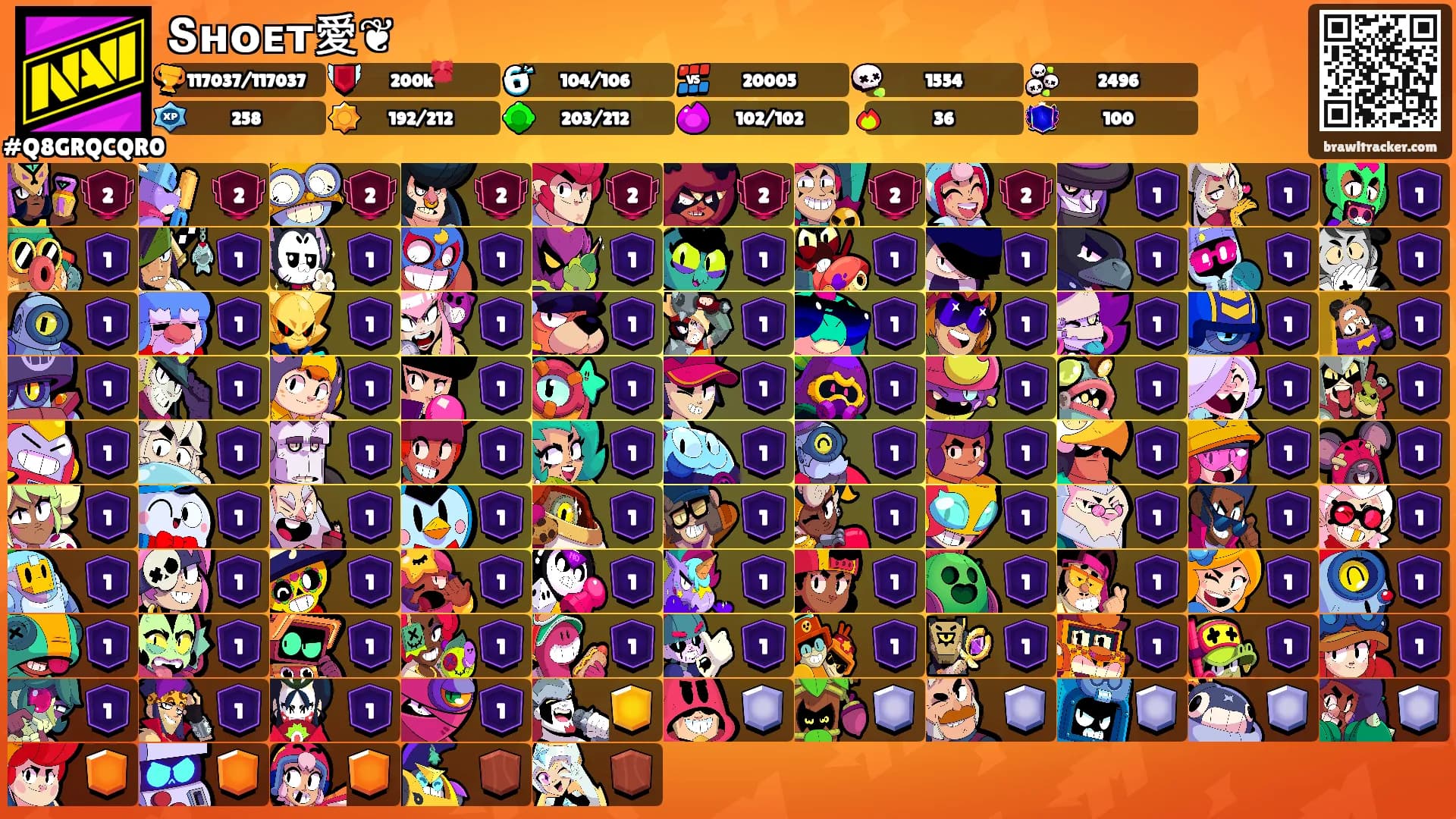 Տʜᴏᴇᴛ愛❦'s Ranks