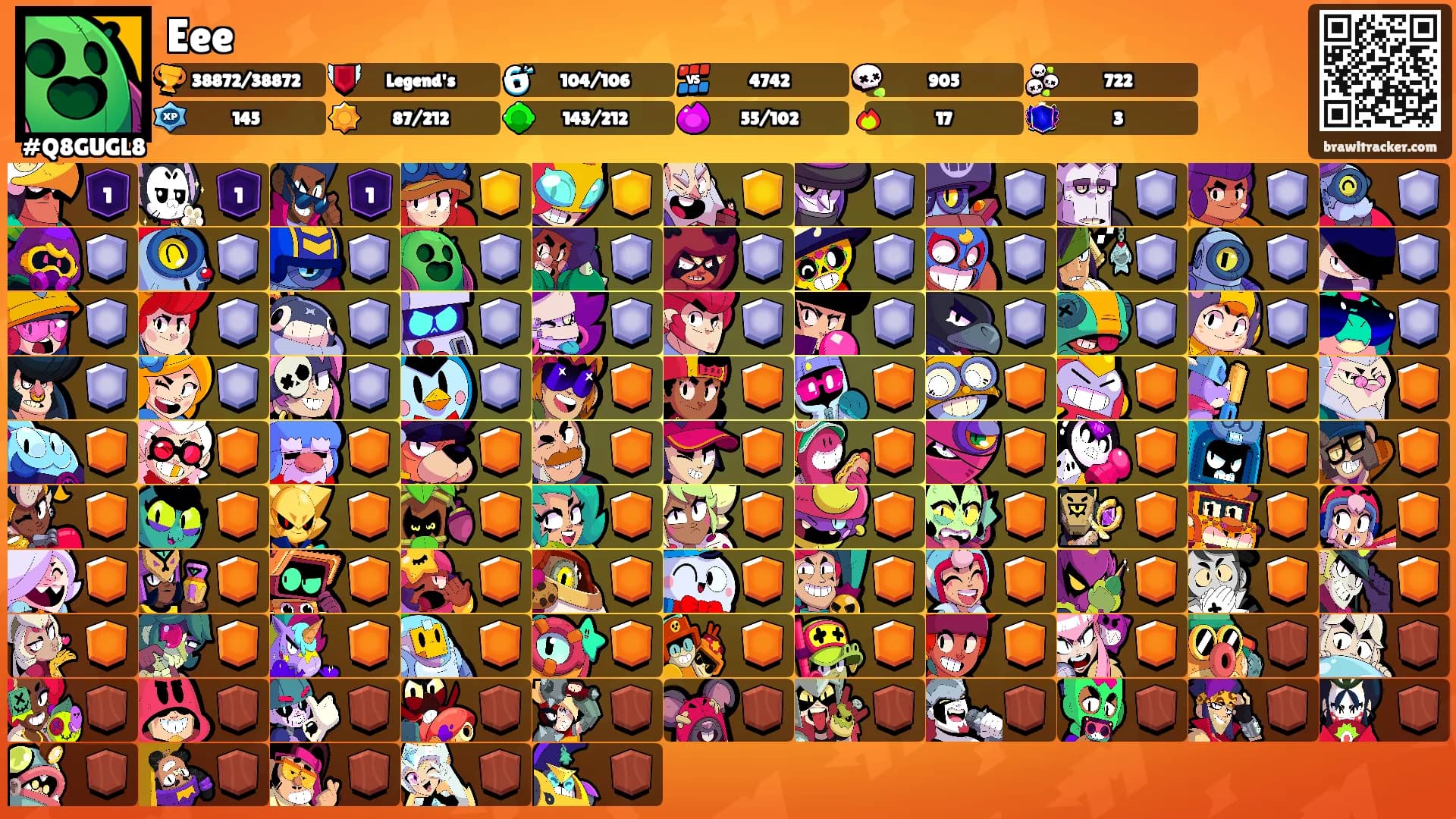 Eee's Ranks