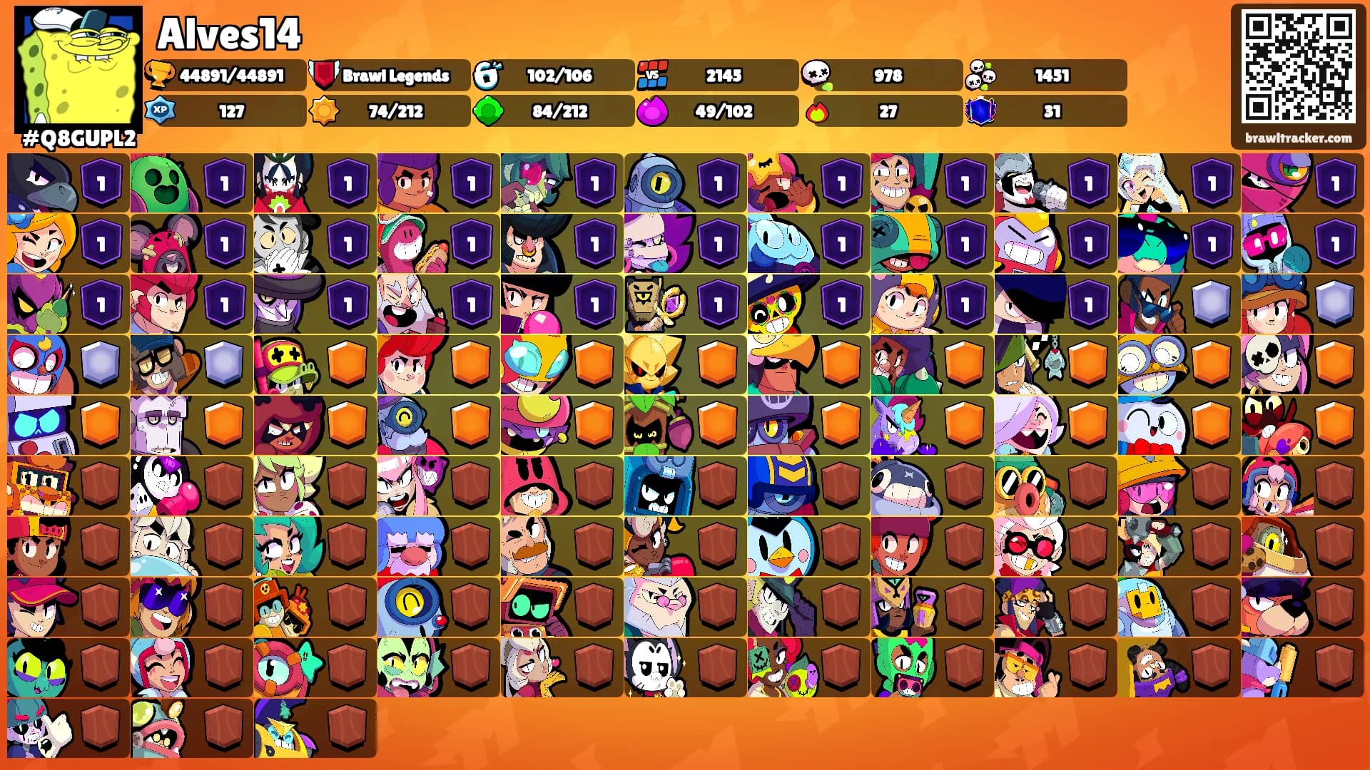 Alves14's Ranks