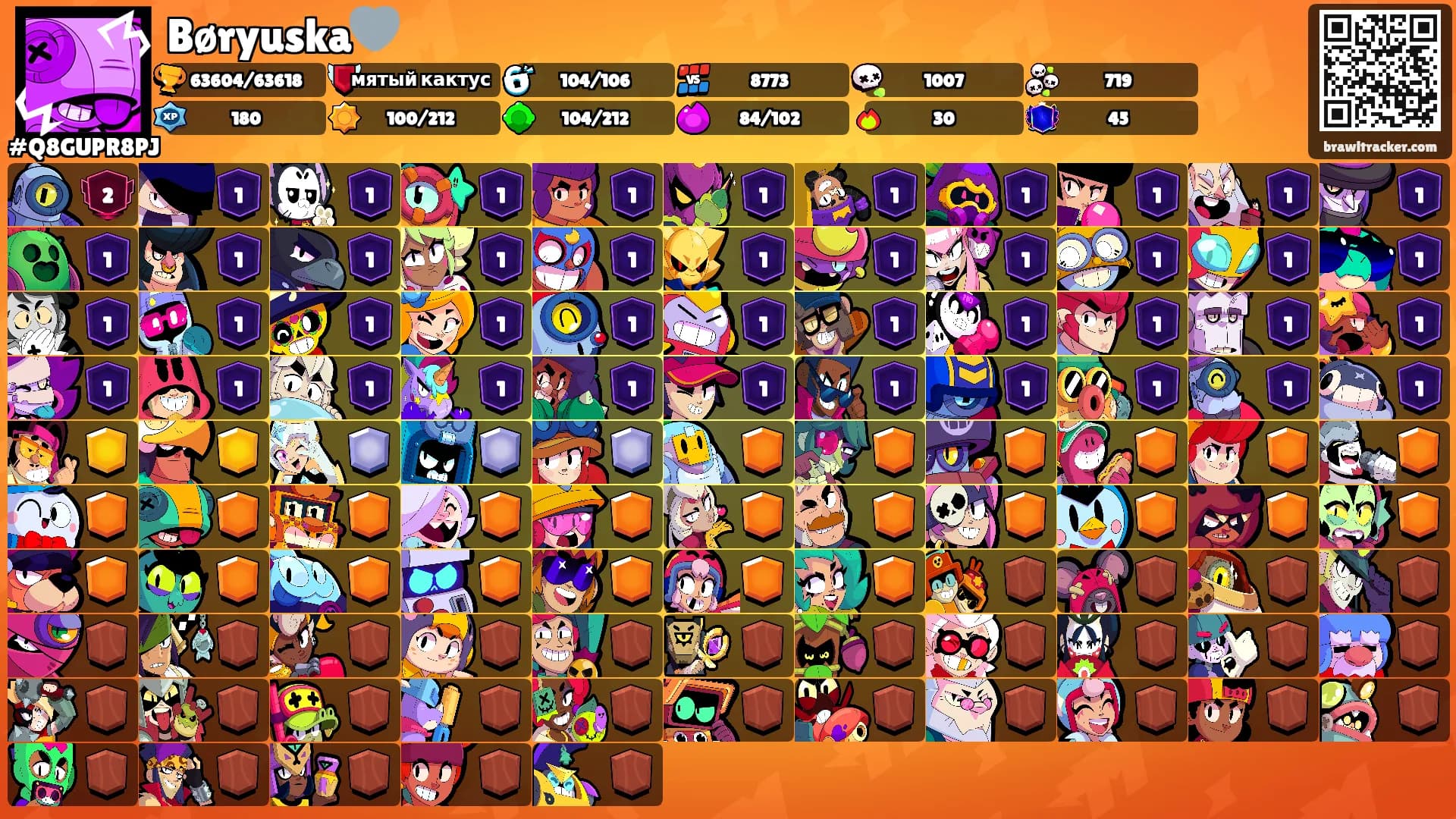 Børyuska🩶's Ranks