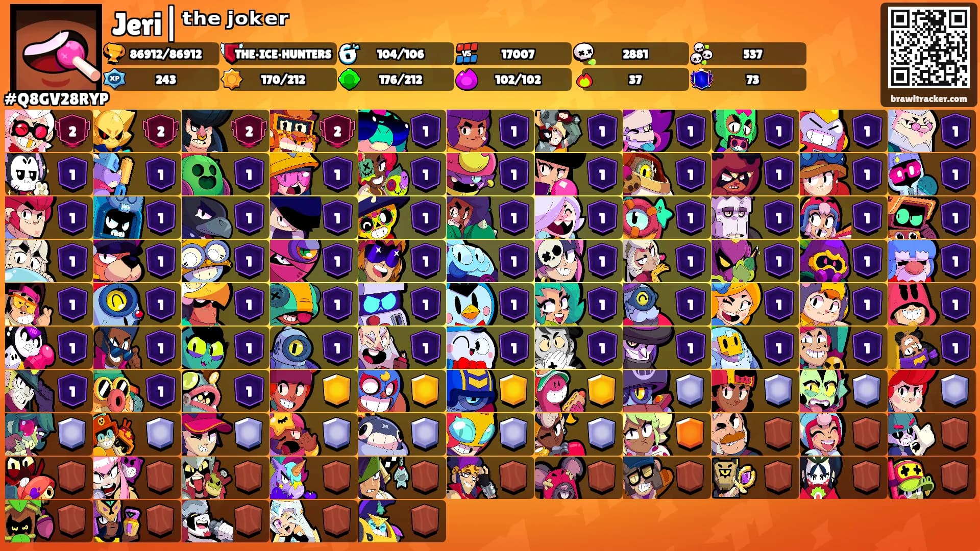 Jeri|ᵗʰᵉ ʲᵒᵏᵉʳ's Ranks
