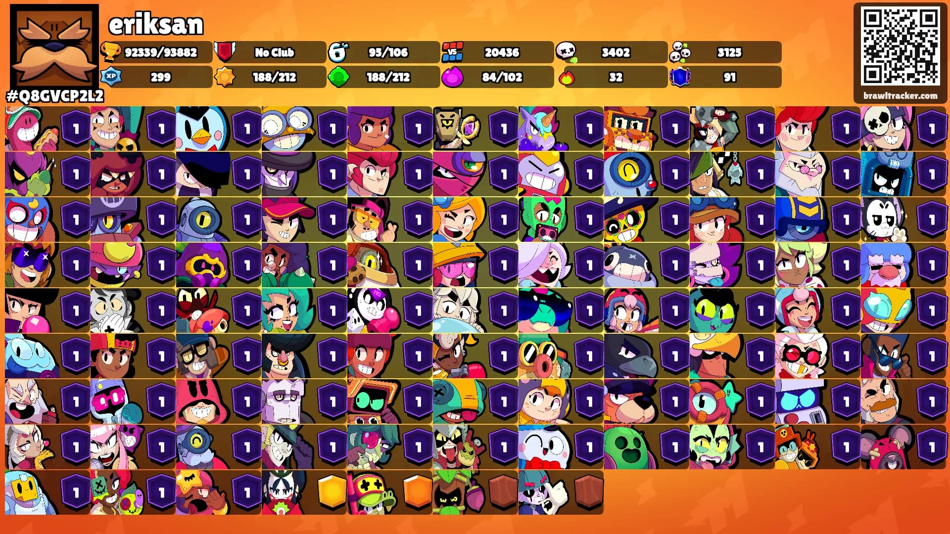 eriksan's Ranks