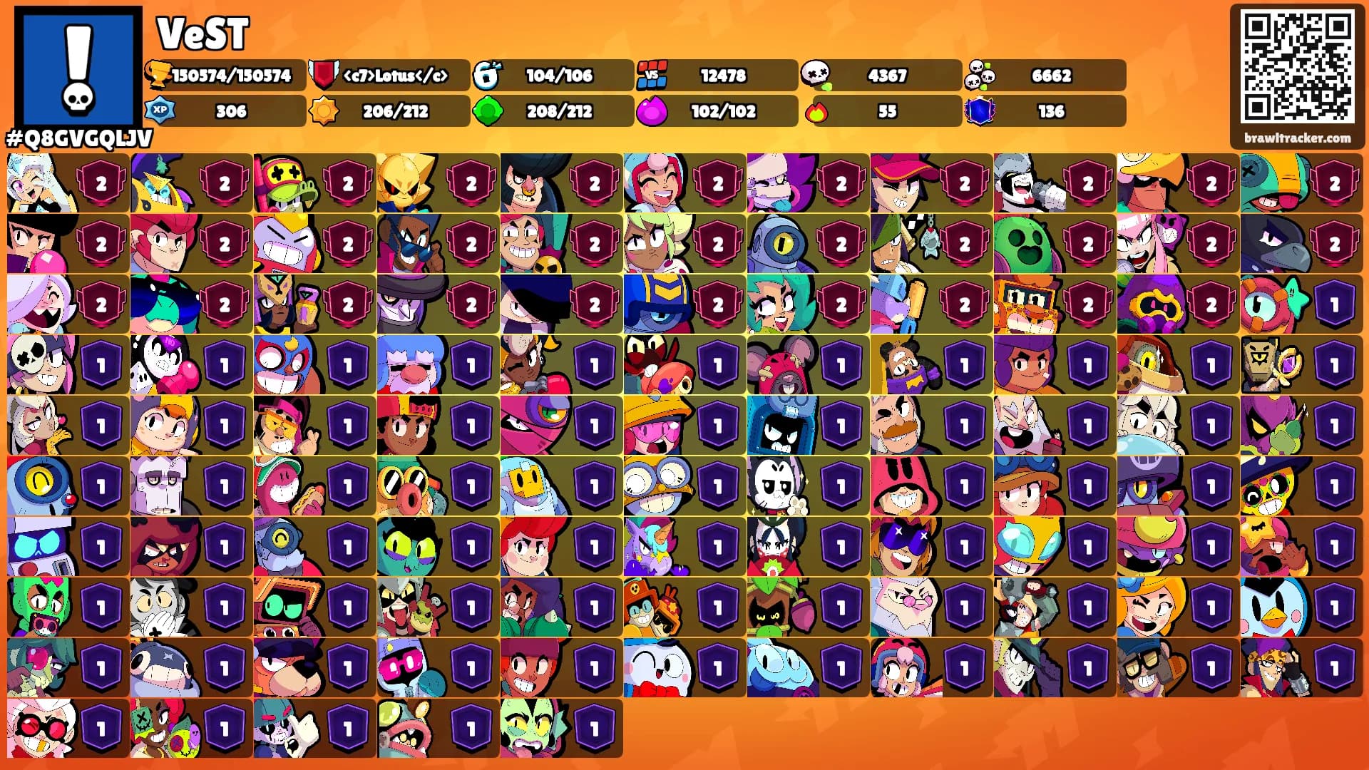 VeST's Ranks