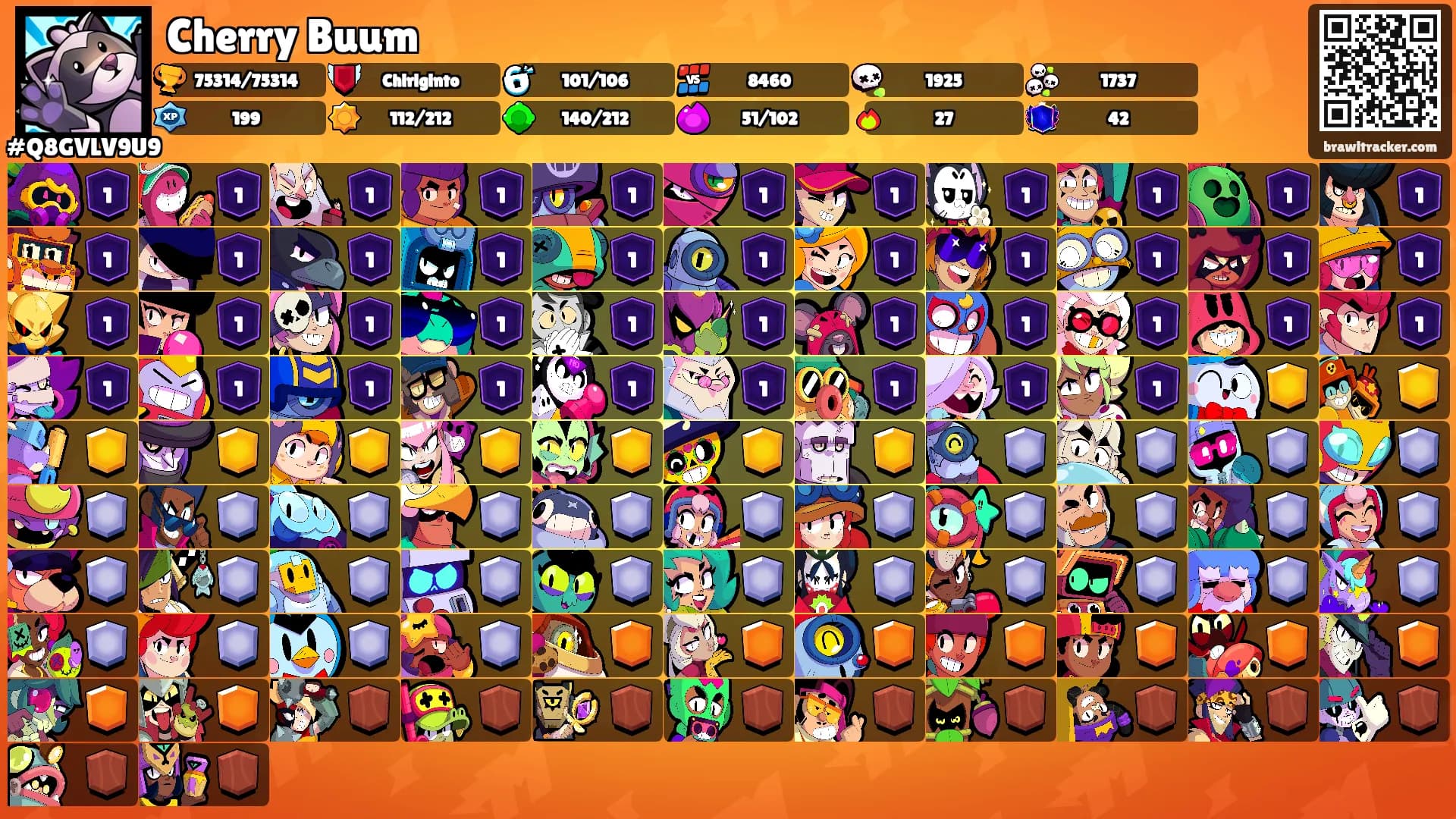 Cherry Buum's Ranks