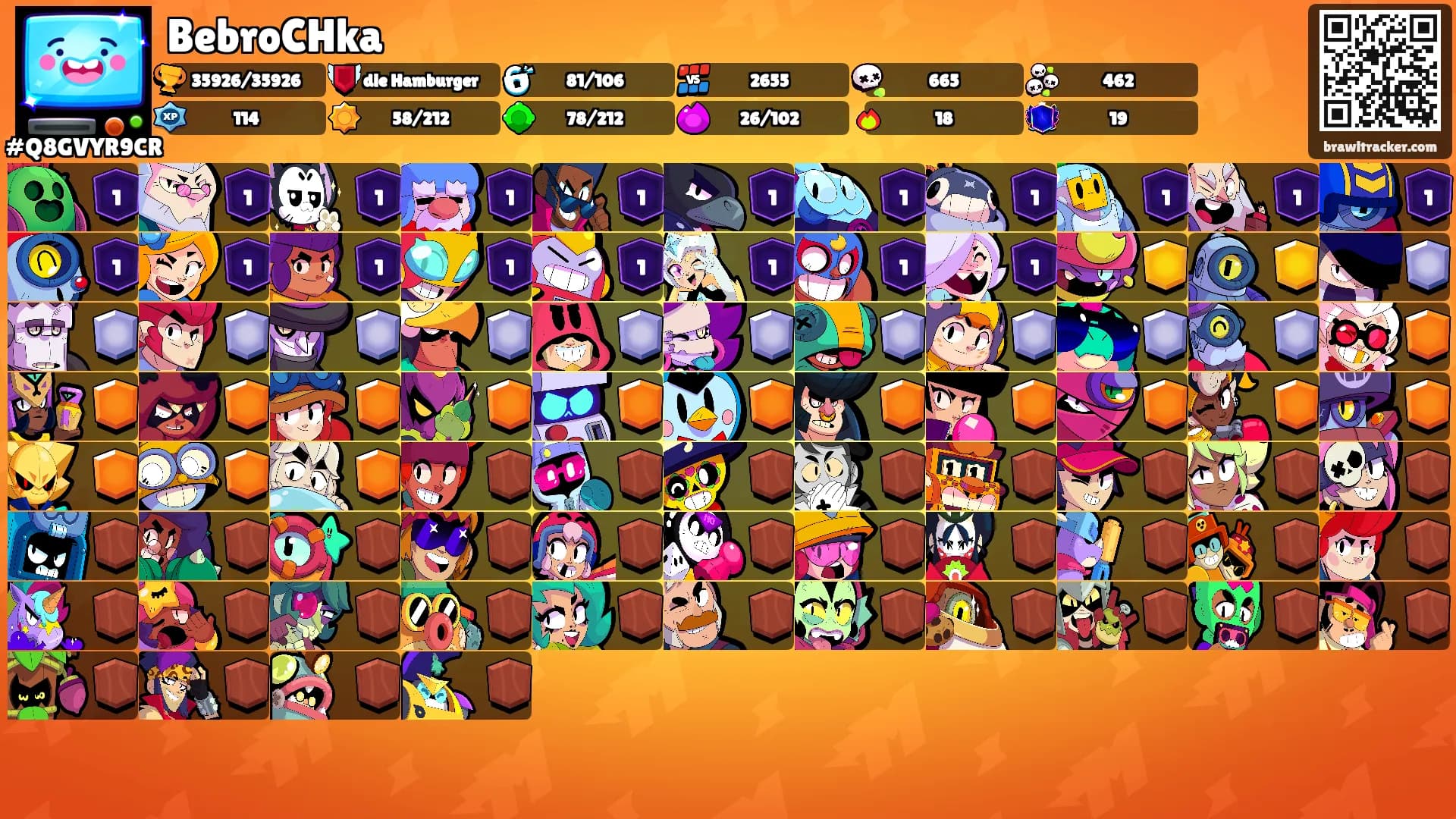 BebroCHka's Ranks
